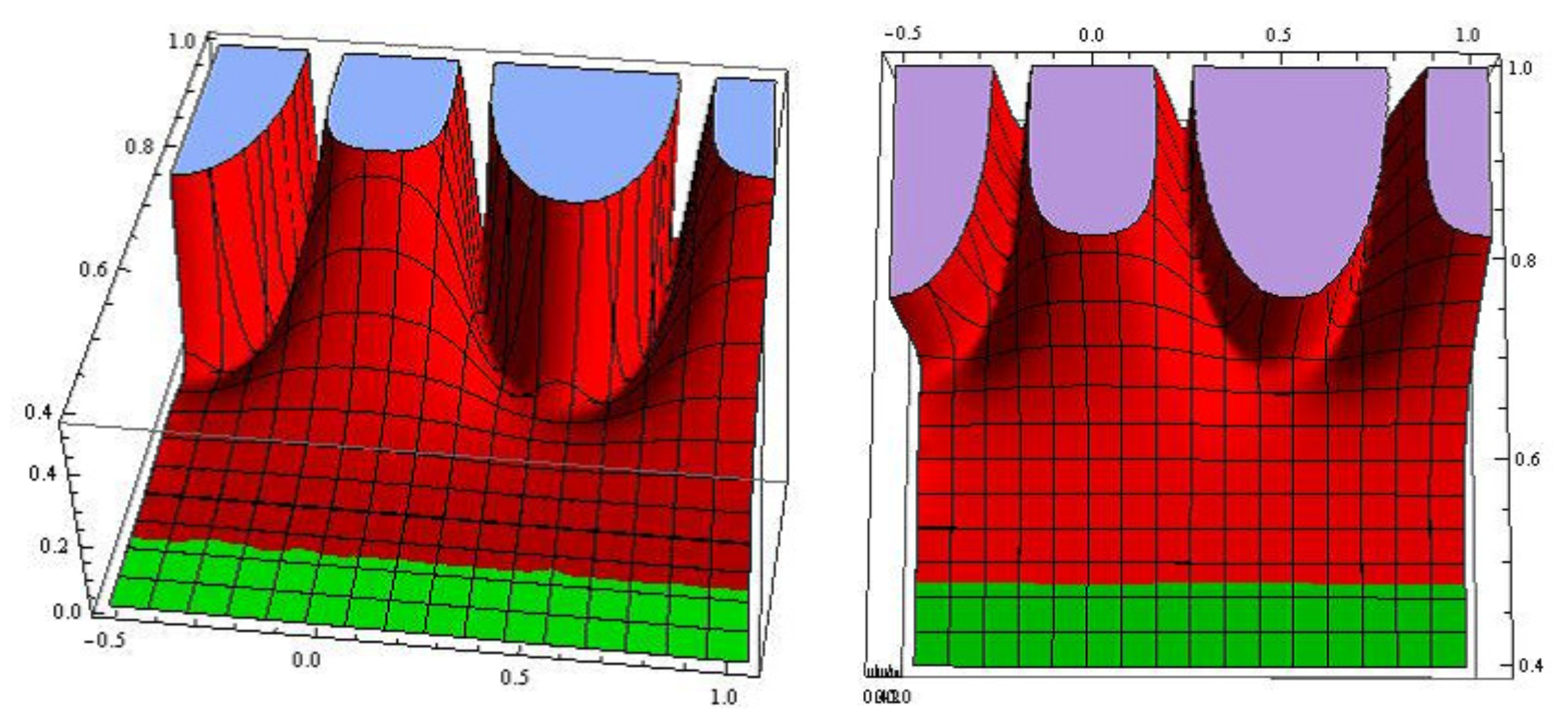 Mathematics 08 01693 g003