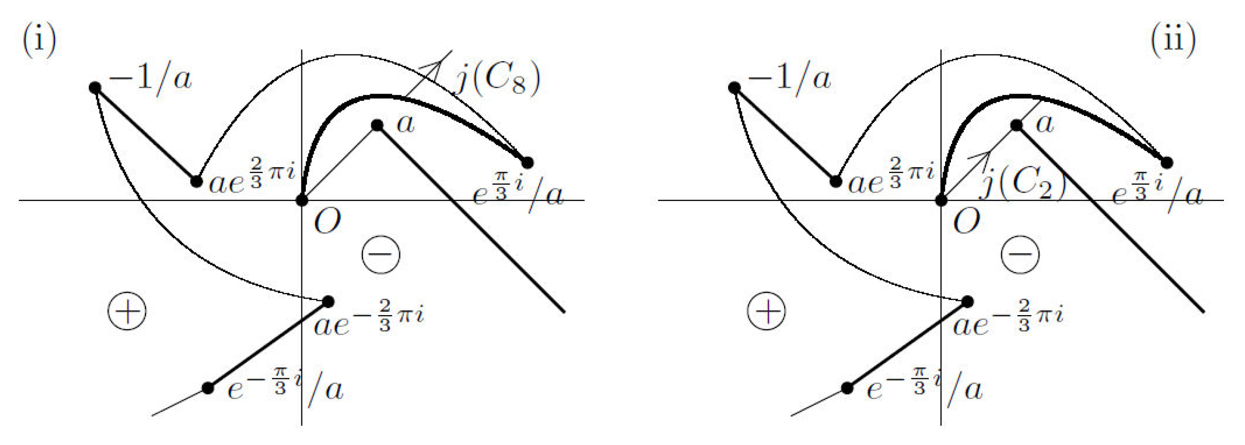 Mathematics 08 01693 g0a15a