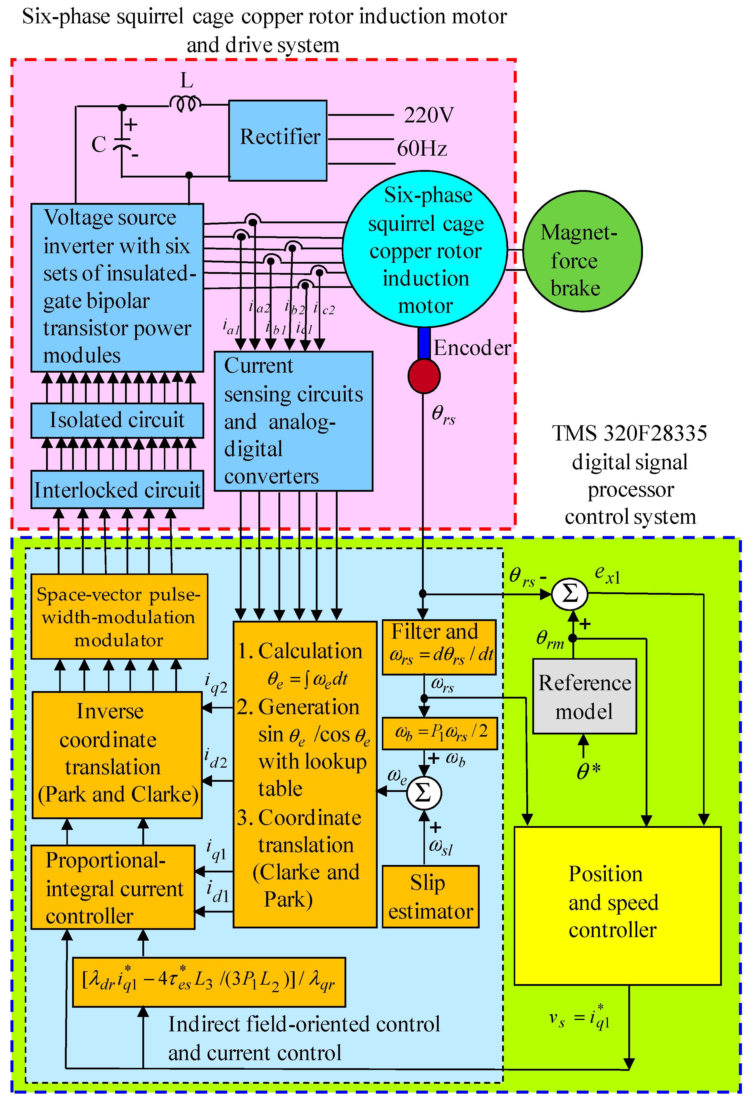 Mathematics 08 01699 g001