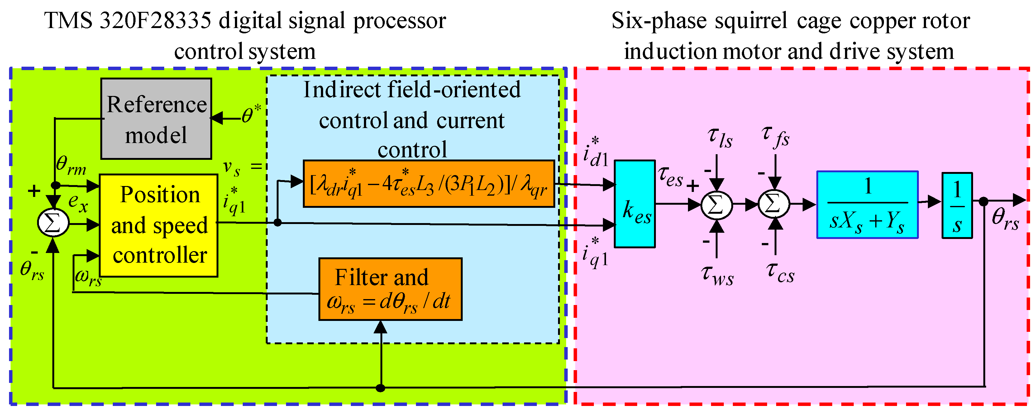 Mathematics 08 01699 g002