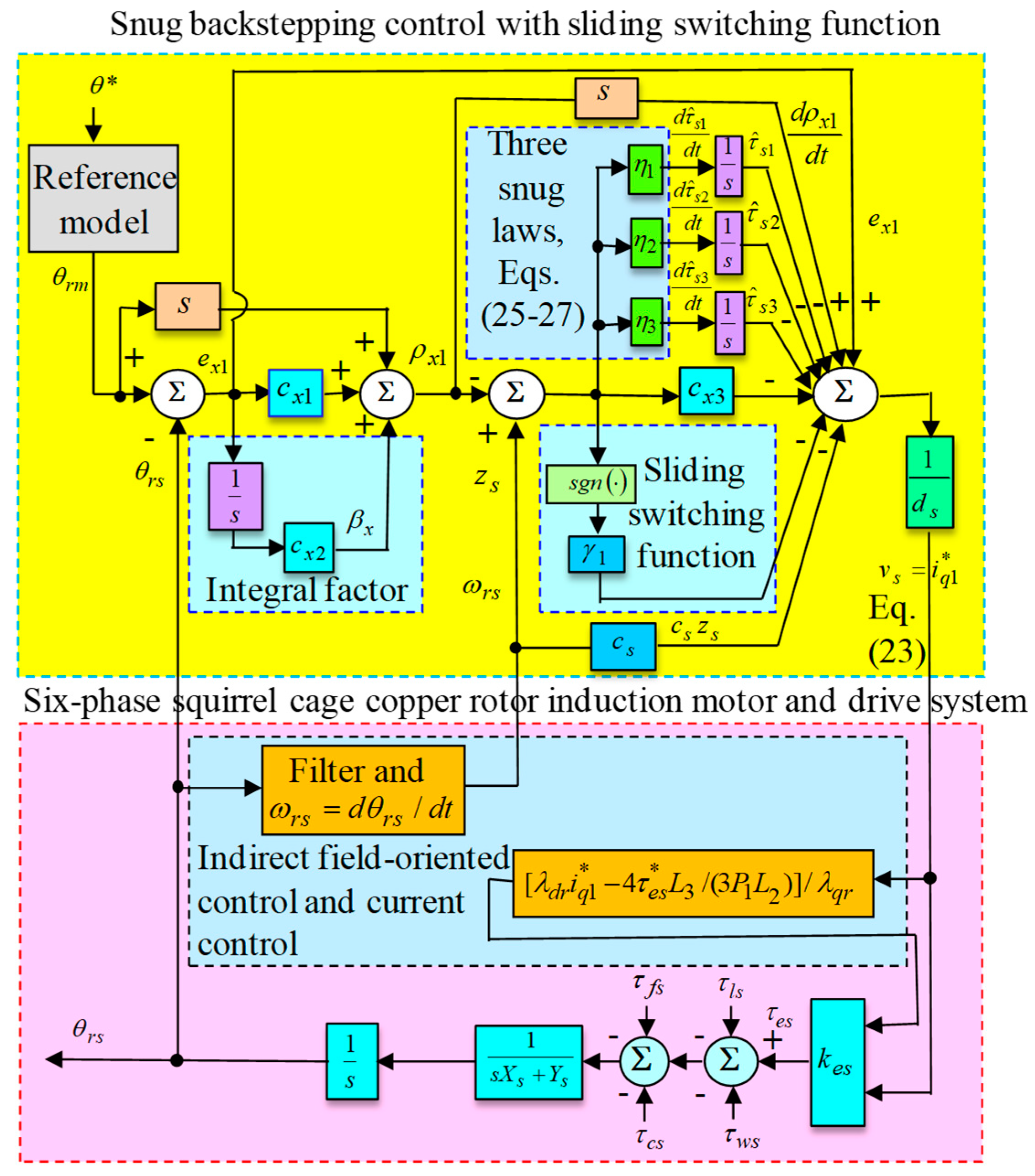 Mathematics 08 01699 g003