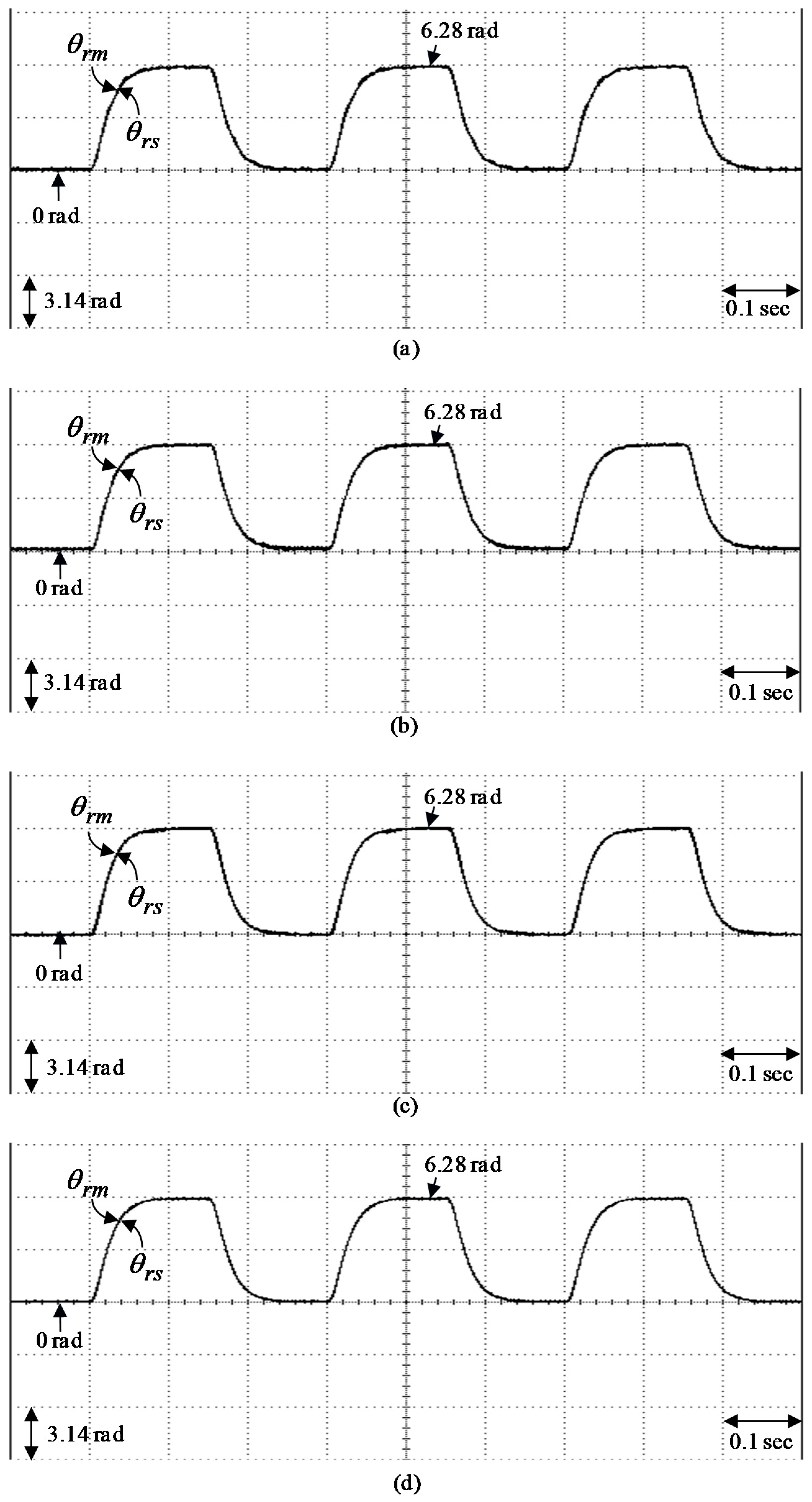Mathematics 08 01699 g008