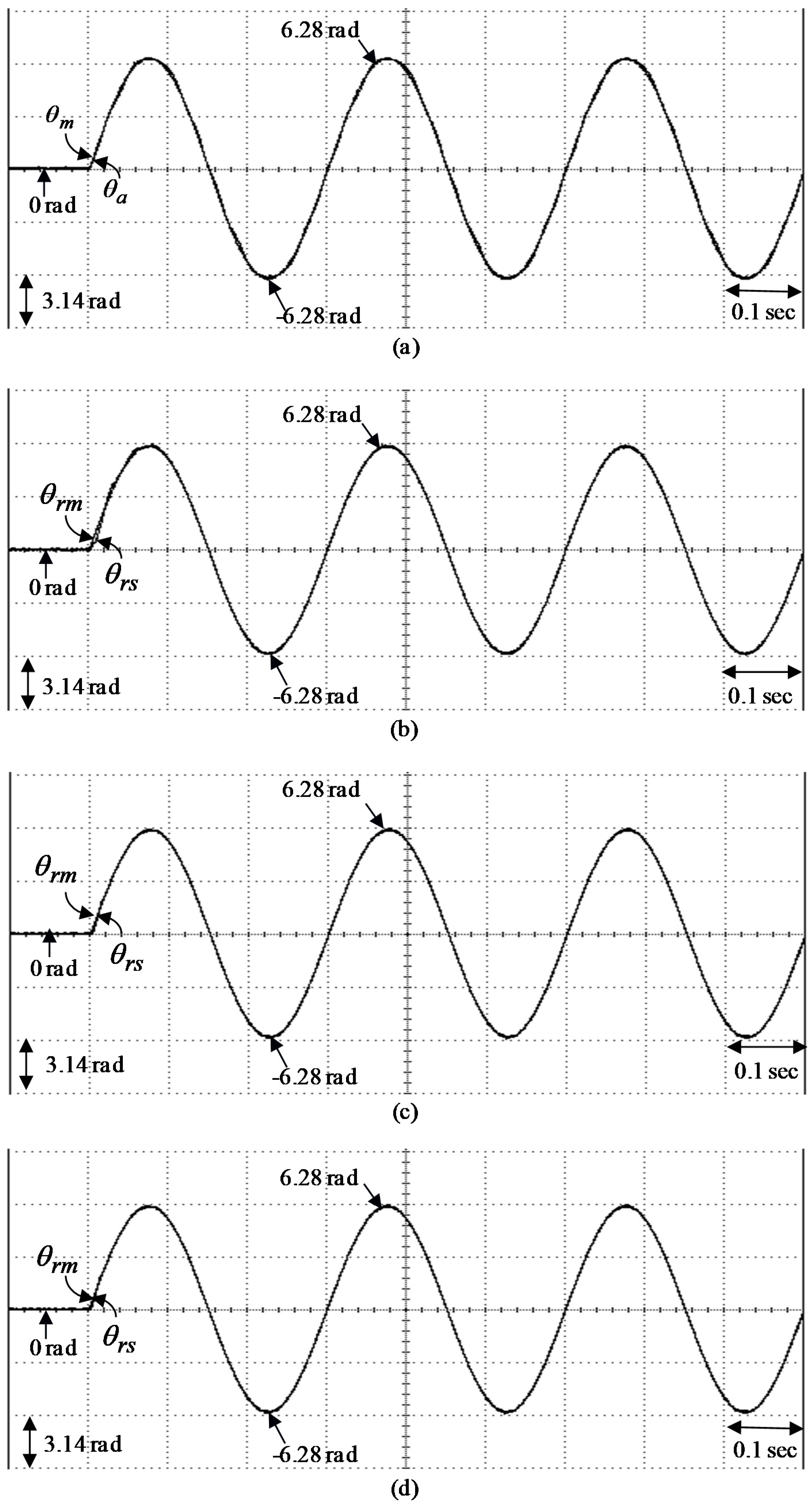 Mathematics 08 01699 g014