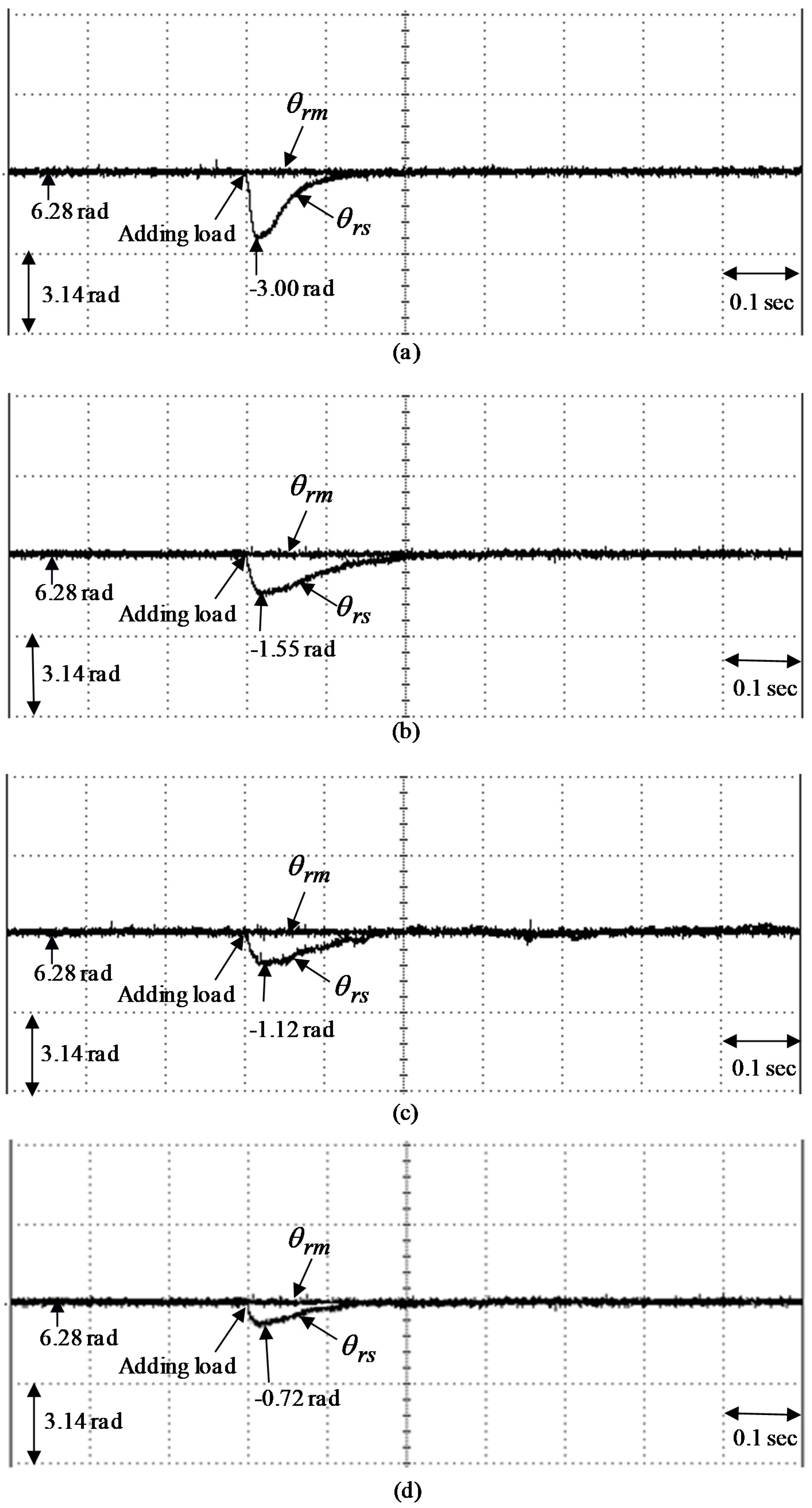 Mathematics 08 01699 g016