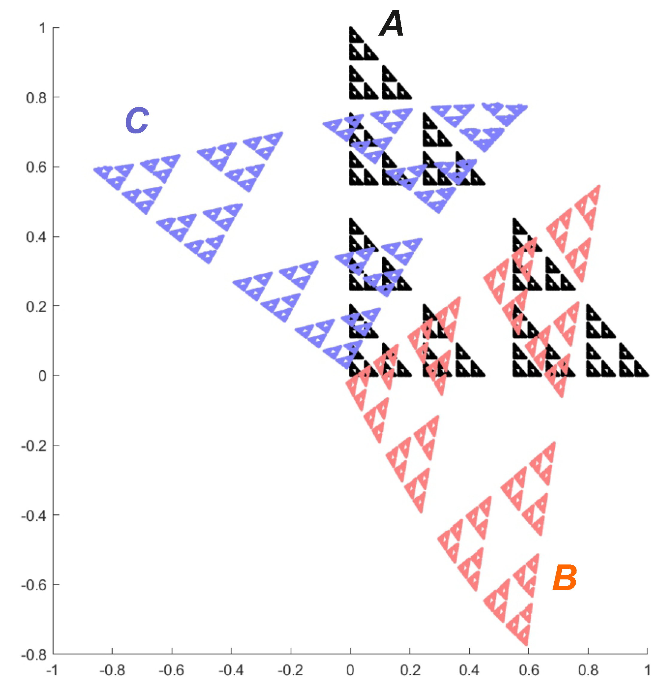 Mathematics 08 01701 g001