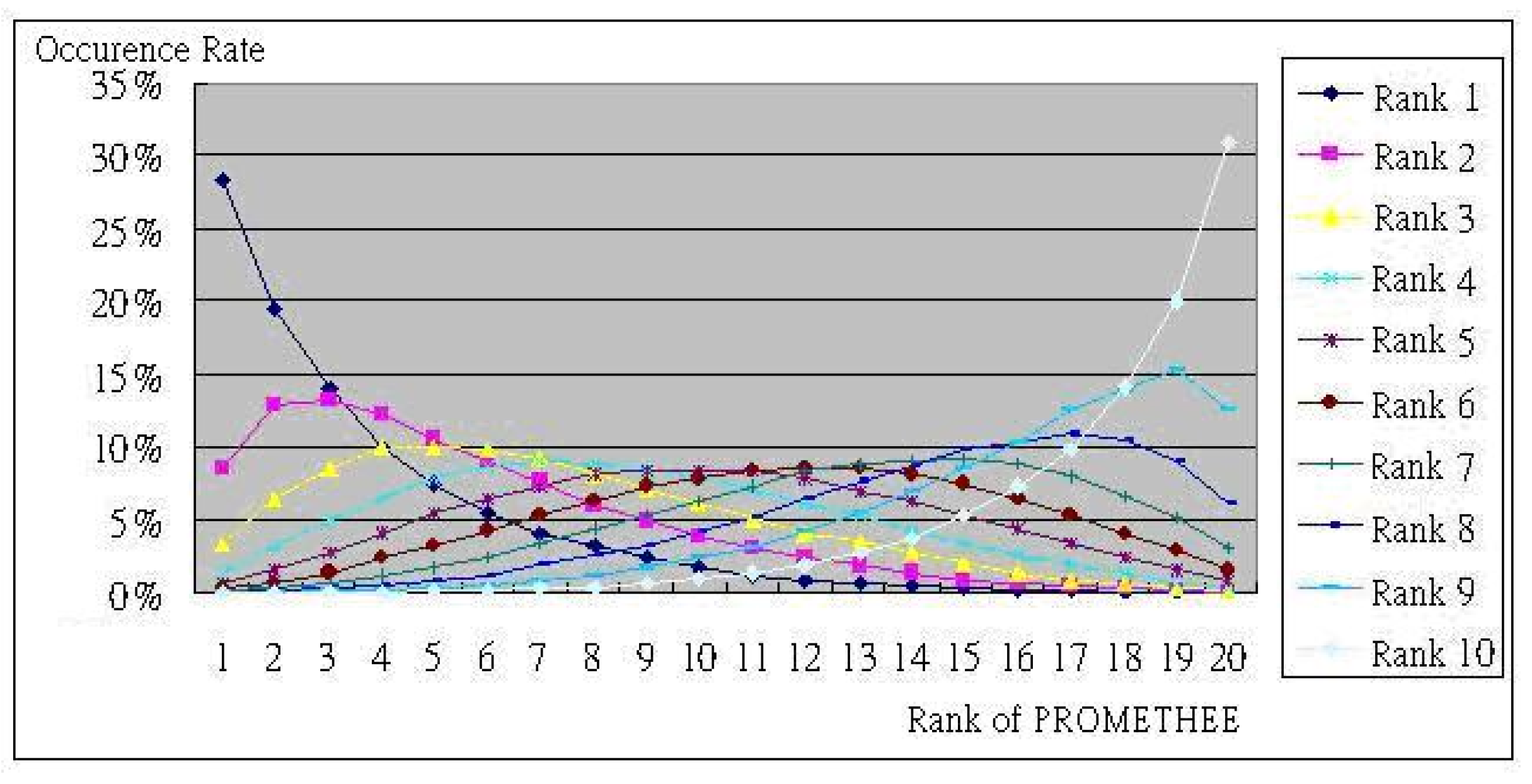Mathematics 08 01703 g012 Mathematics 08 01703 g012