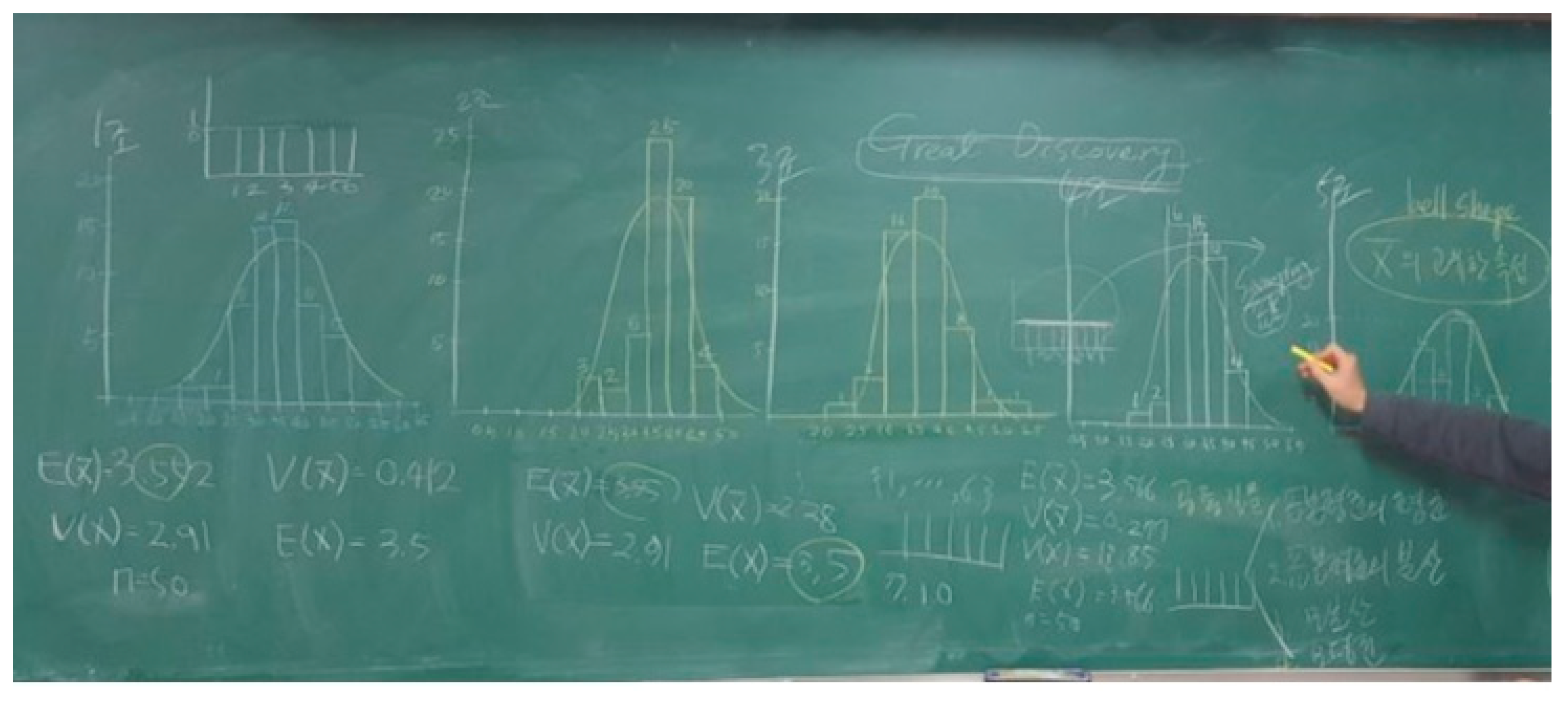 Mathematics 08 01706 g004 Mathematics 08 01706 g004
