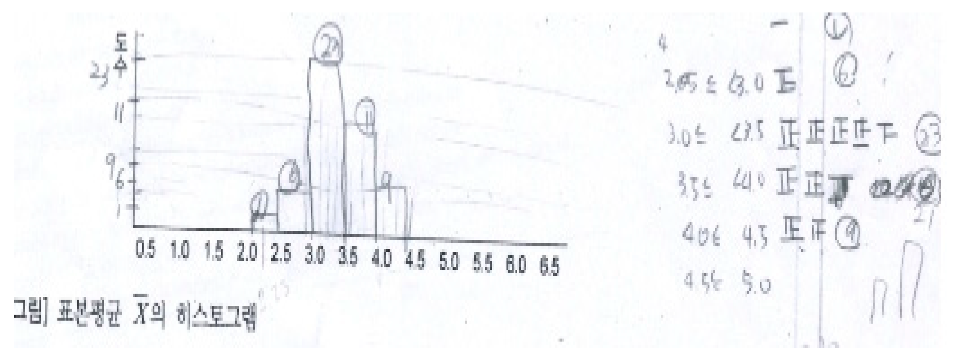 Mathematics 08 01706 g005 Mathematics 08 01706 g005