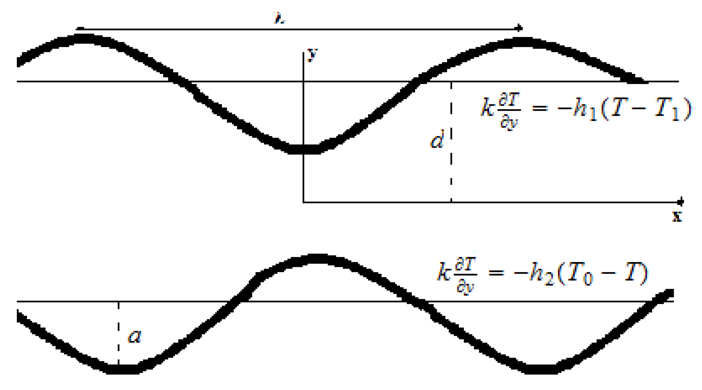 Mathematics 08 01710 g001 Mathematics 08 01710 g001