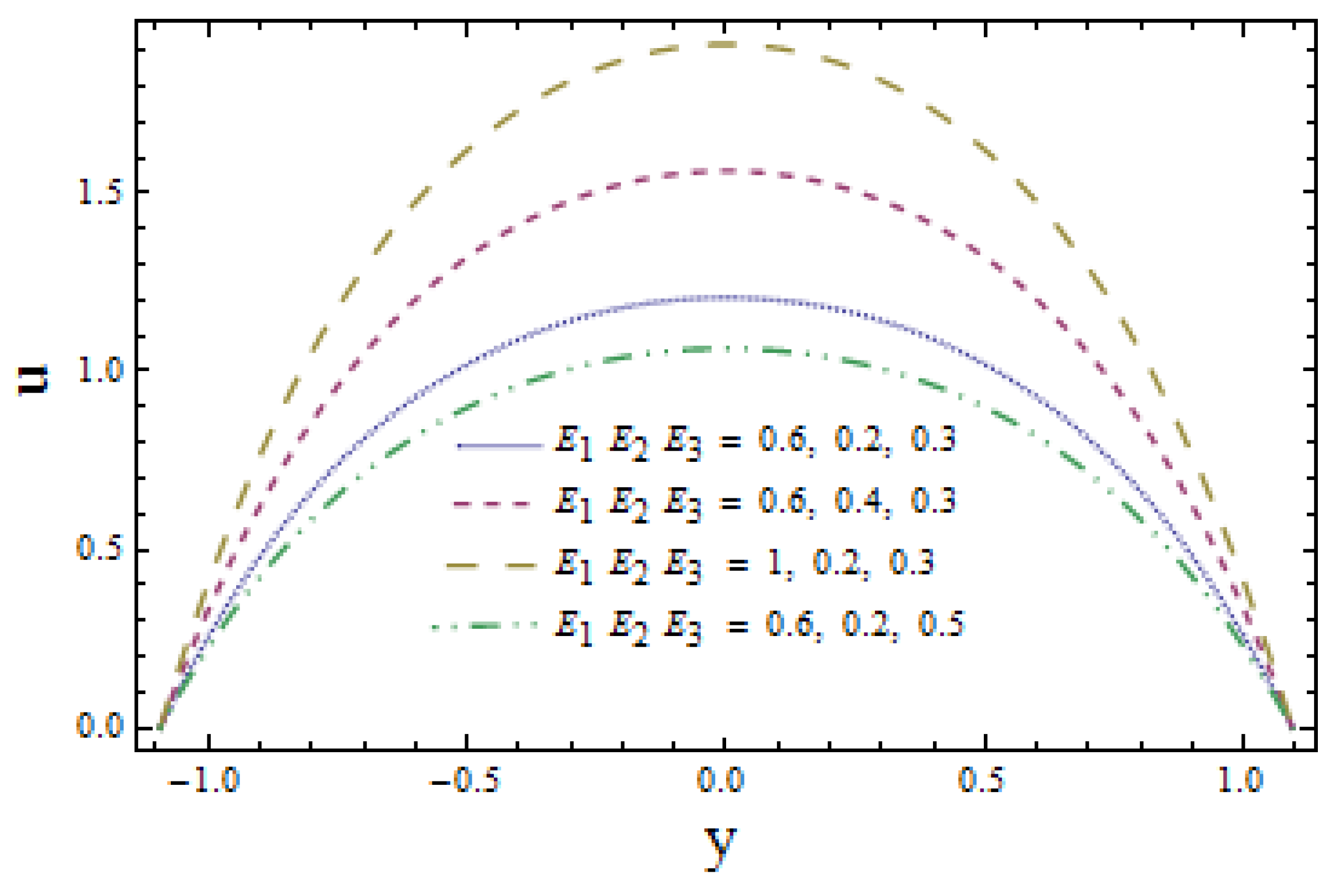 Mathematics 08 01710 g002 Mathematics 08 01710 g002