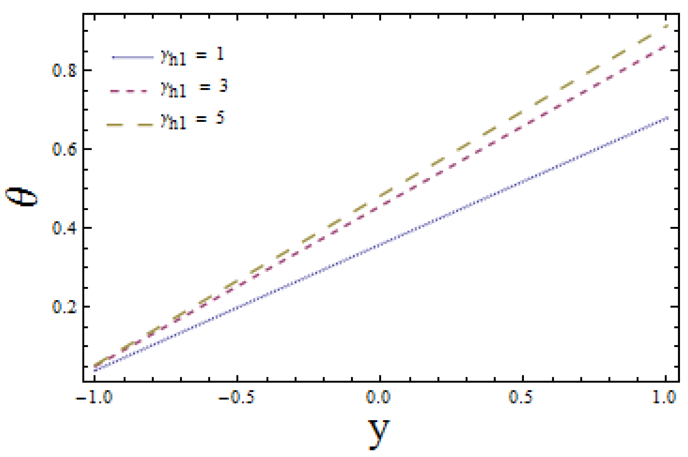 Mathematics 08 01710 g007 Mathematics 08 01710 g007