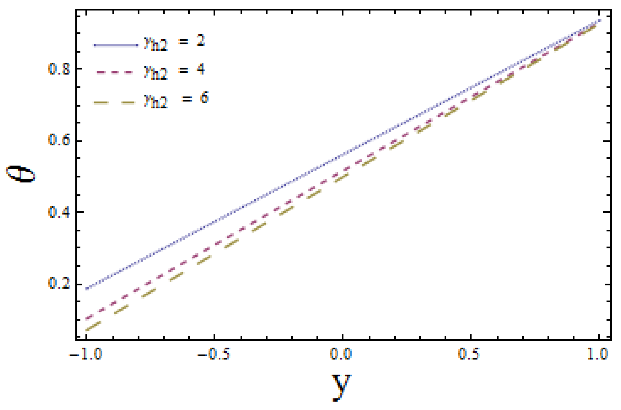 Mathematics 08 01710 g008 Mathematics 08 01710 g008