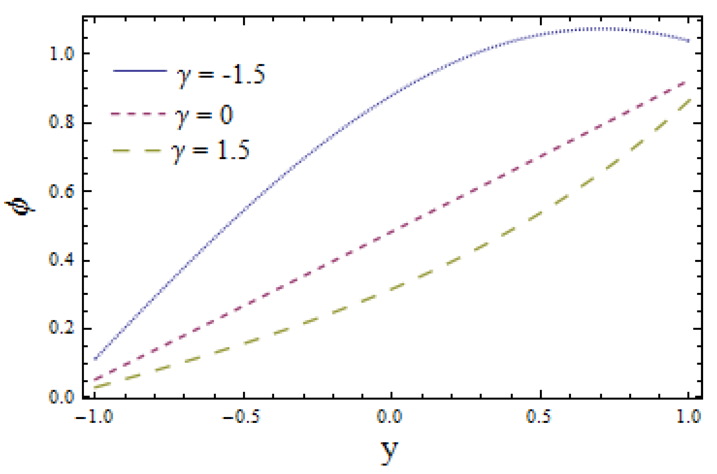 Mathematics 08 01710 g011 Mathematics 08 01710 g011