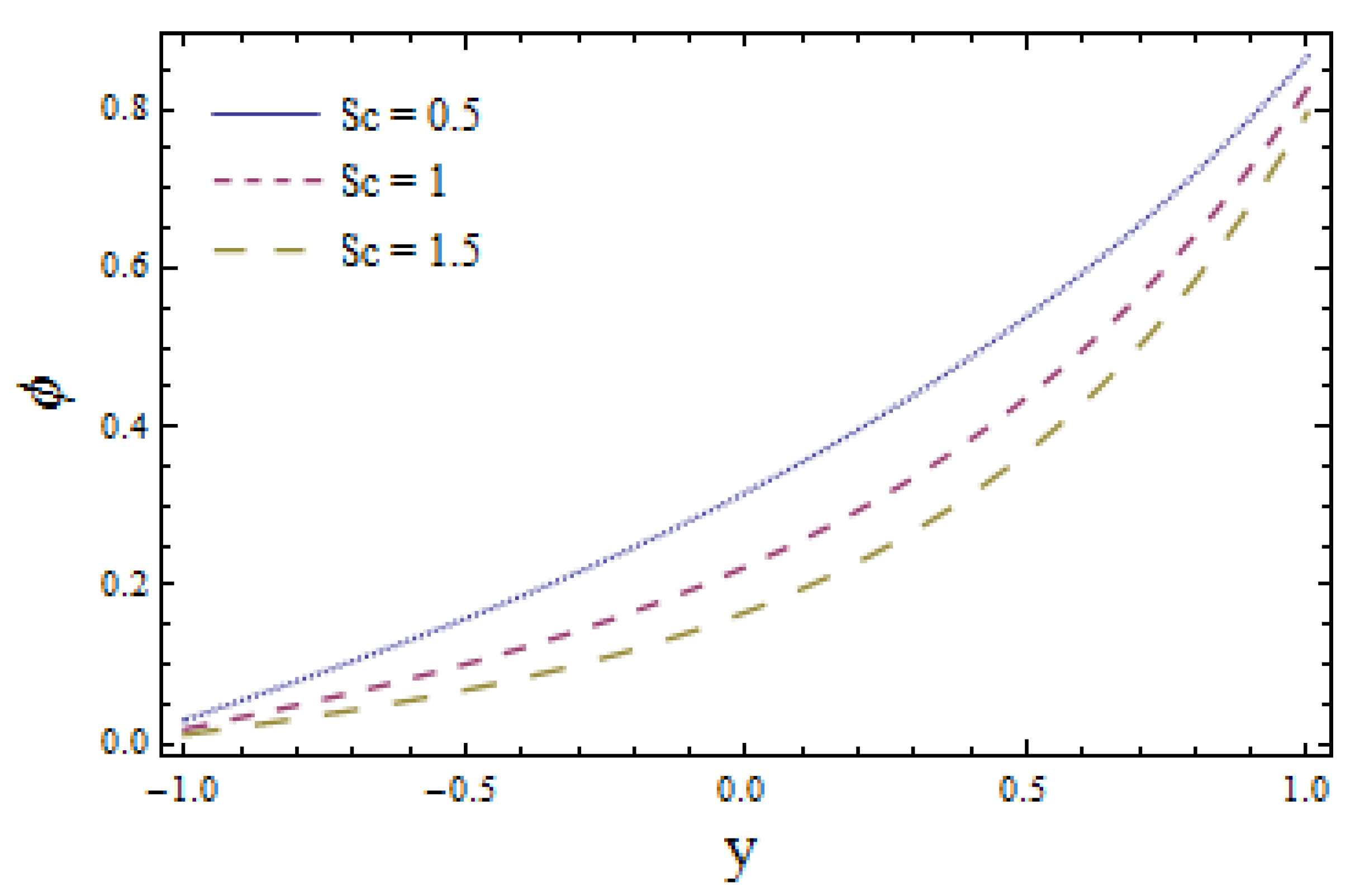Mathematics 08 01710 g012 Mathematics 08 01710 g012