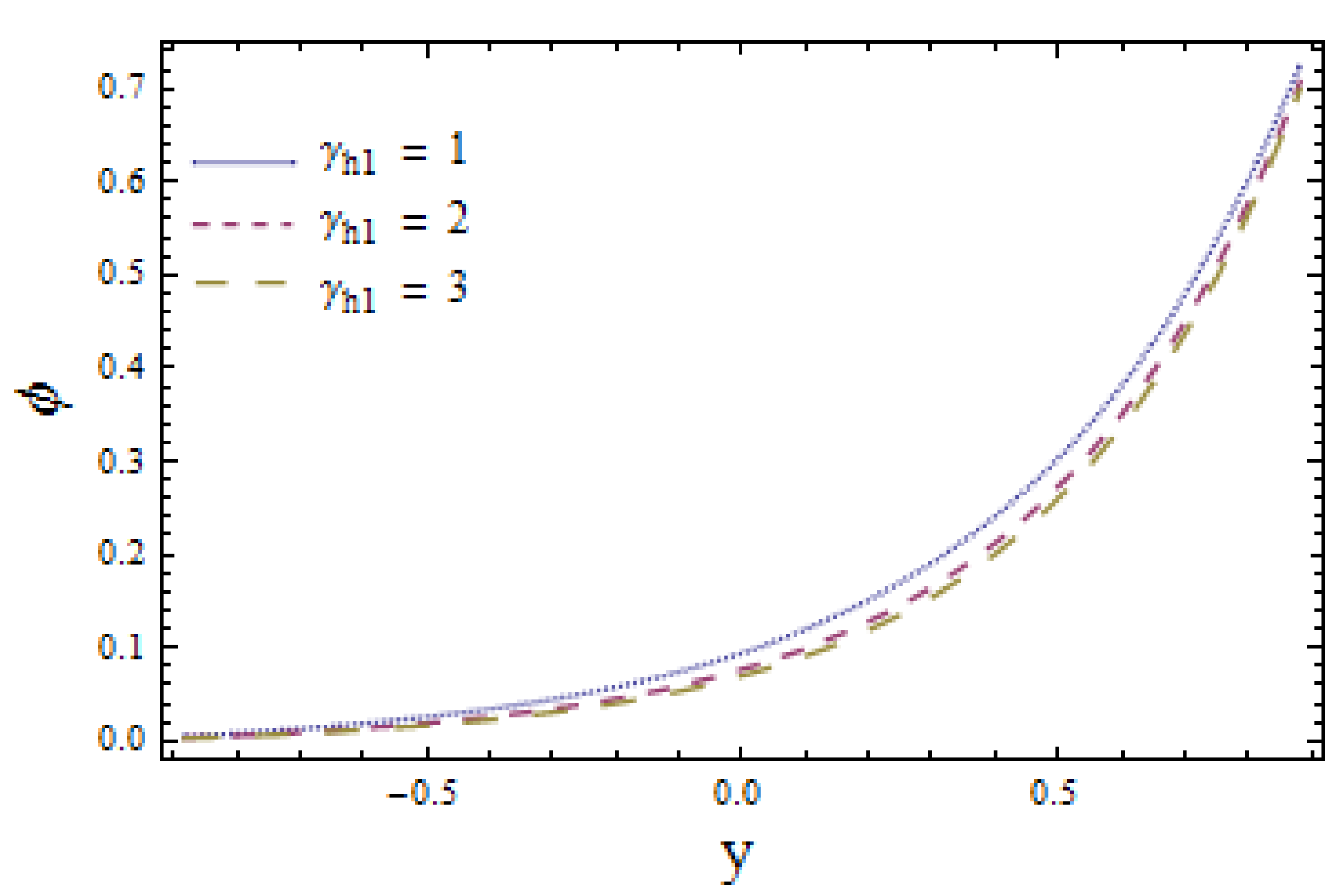 Mathematics 08 01710 g013 Mathematics 08 01710 g013
