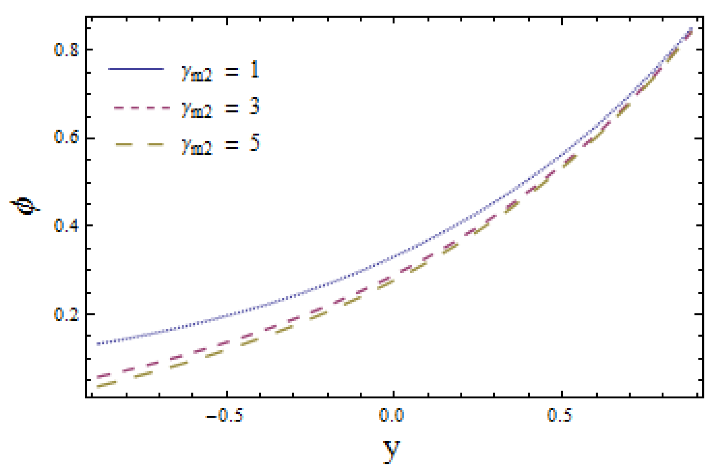 Mathematics 08 01710 g016 Mathematics 08 01710 g016