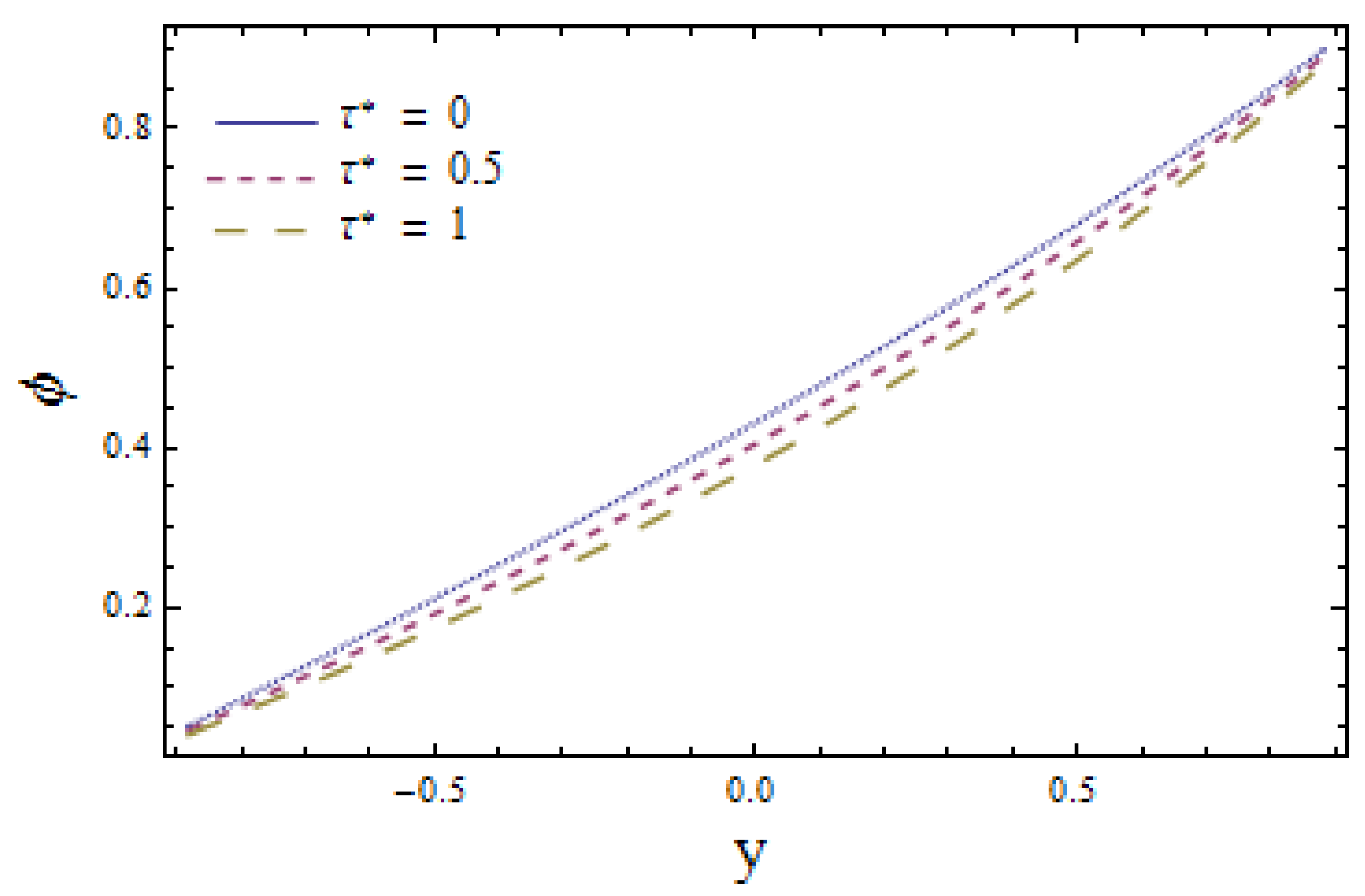 Mathematics 08 01710 g017 Mathematics 08 01710 g017