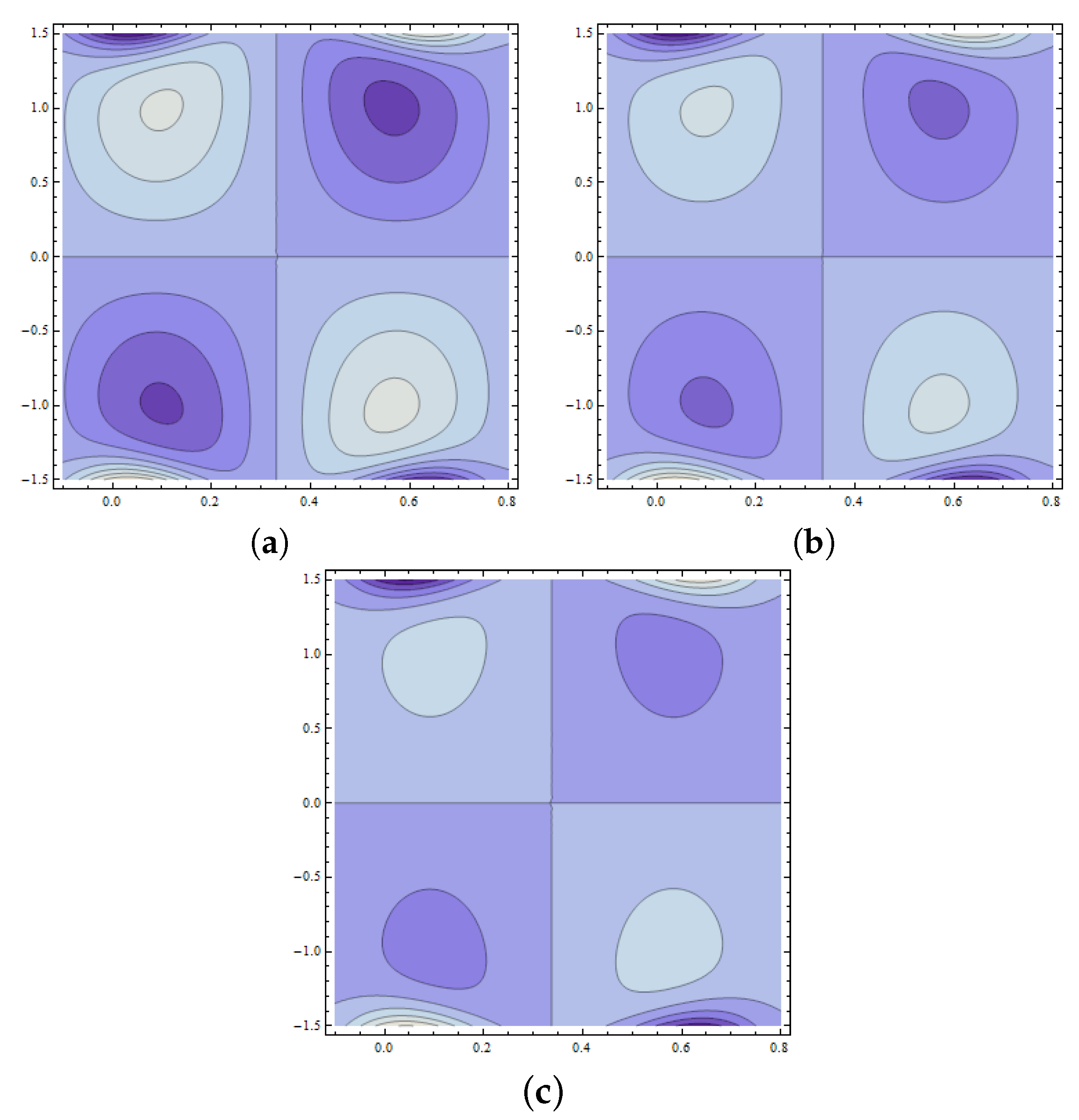 Mathematics 08 01710 g018 Mathematics 08 01710 g018