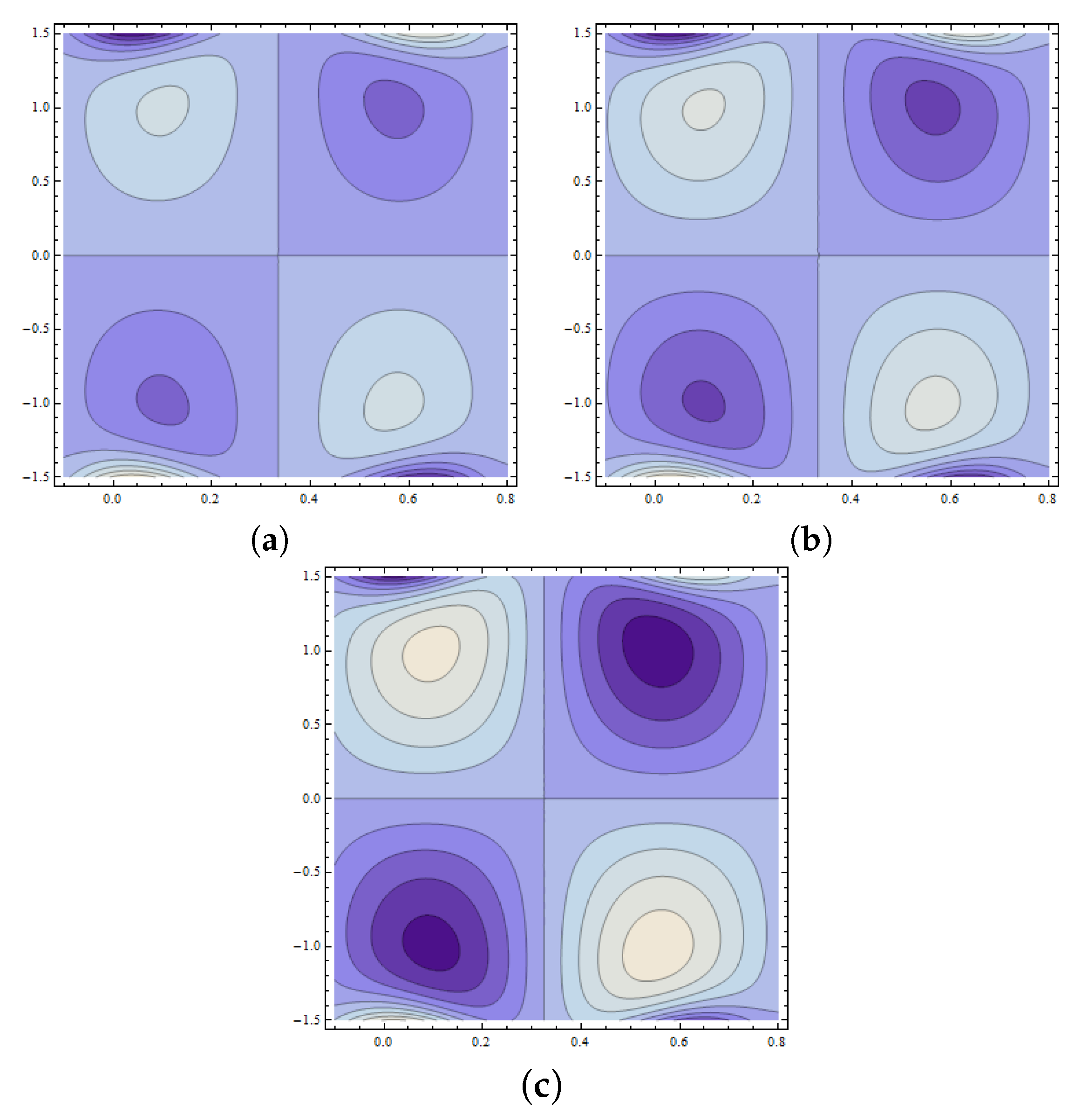 Mathematics 08 01710 g019 Mathematics 08 01710 g019