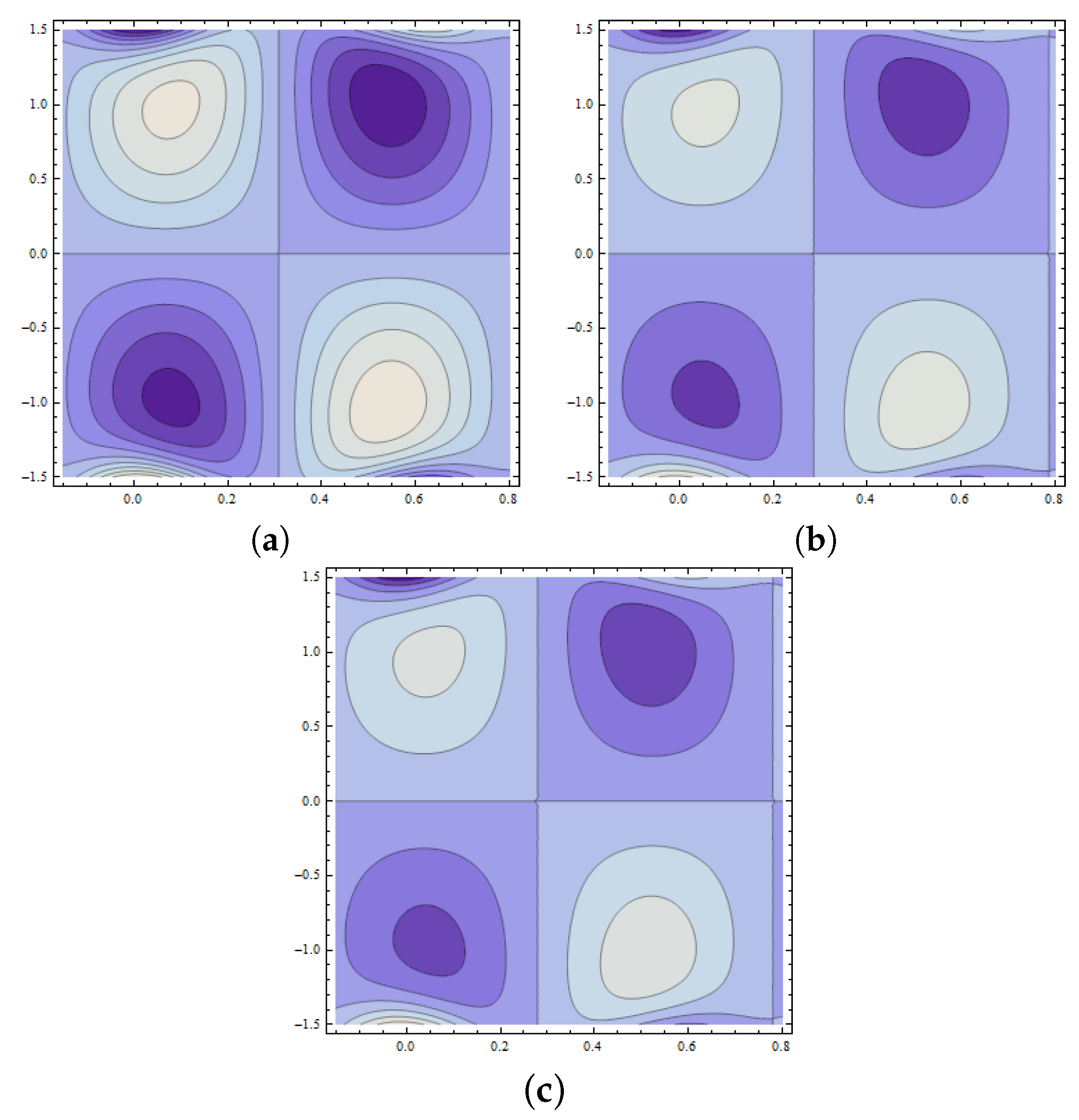 Mathematics 08 01710 g020 Mathematics 08 01710 g020