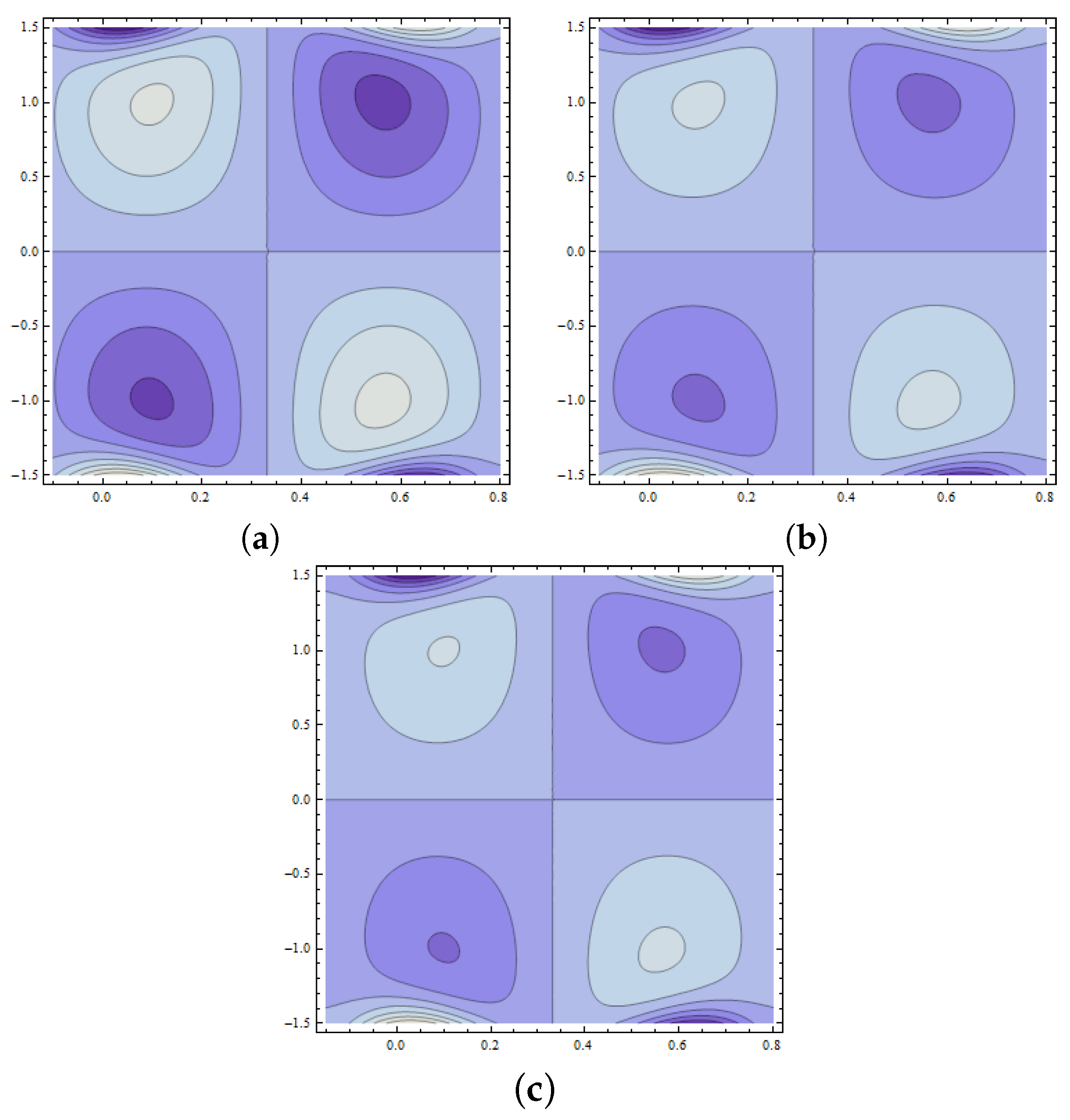 Mathematics 08 01710 g023 Mathematics 08 01710 g023
