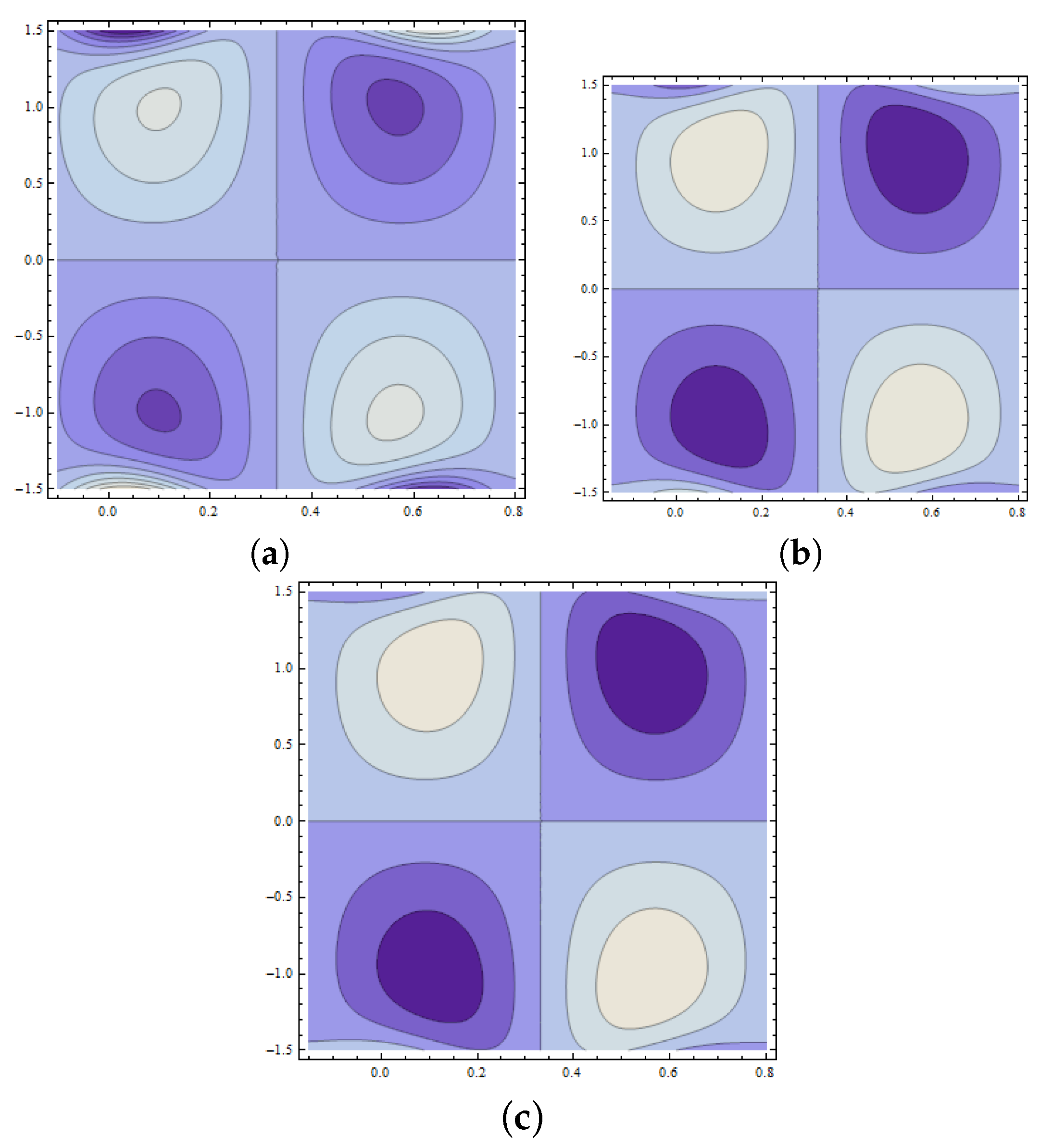 Mathematics 08 01710 g024 Mathematics 08 01710 g024