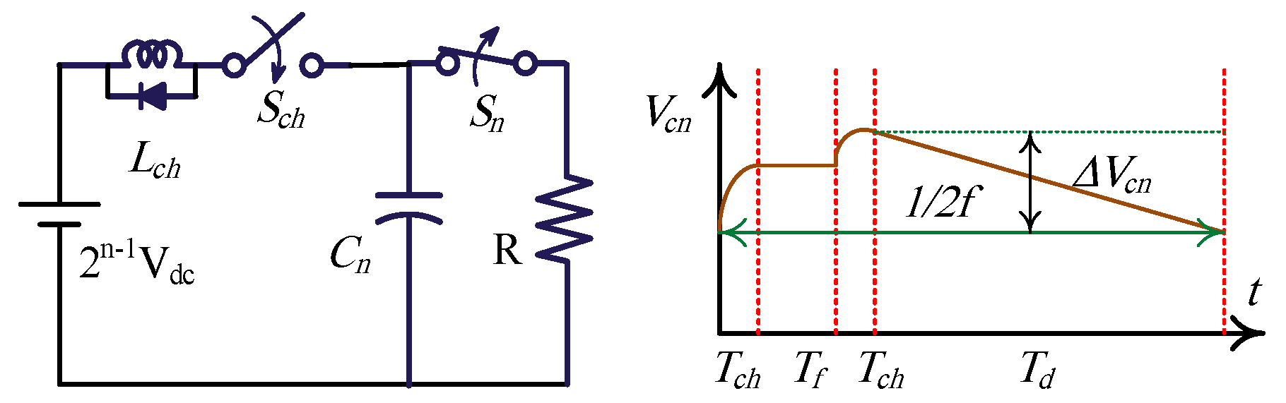 Mathematics 08 01716 g006 Mathematics 08 01716 g006