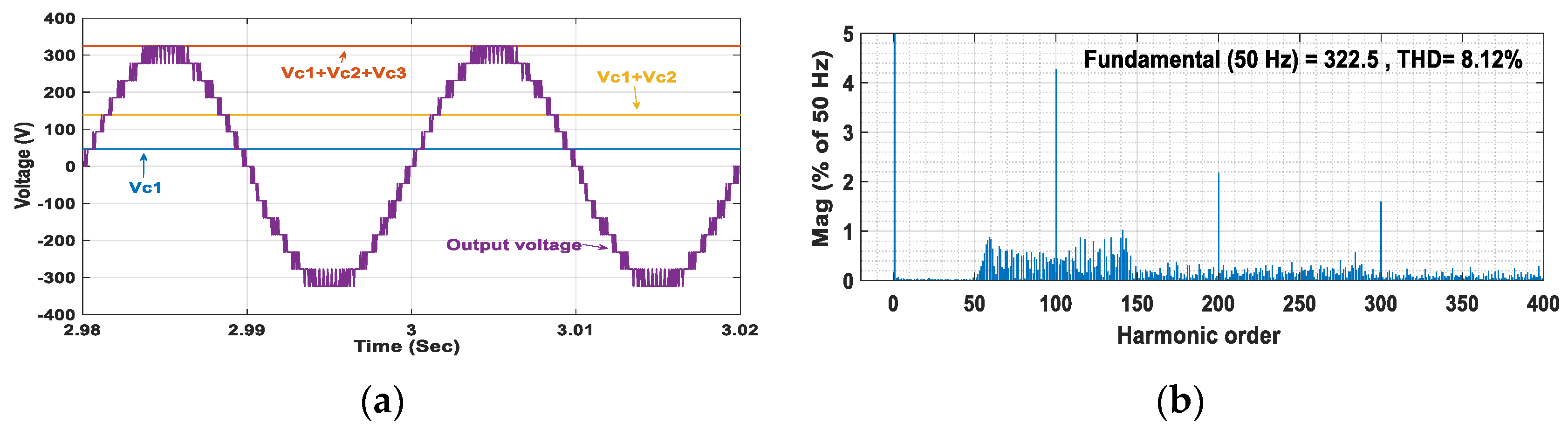 Mathematics 08 01716 g007 Mathematics 08 01716 g007