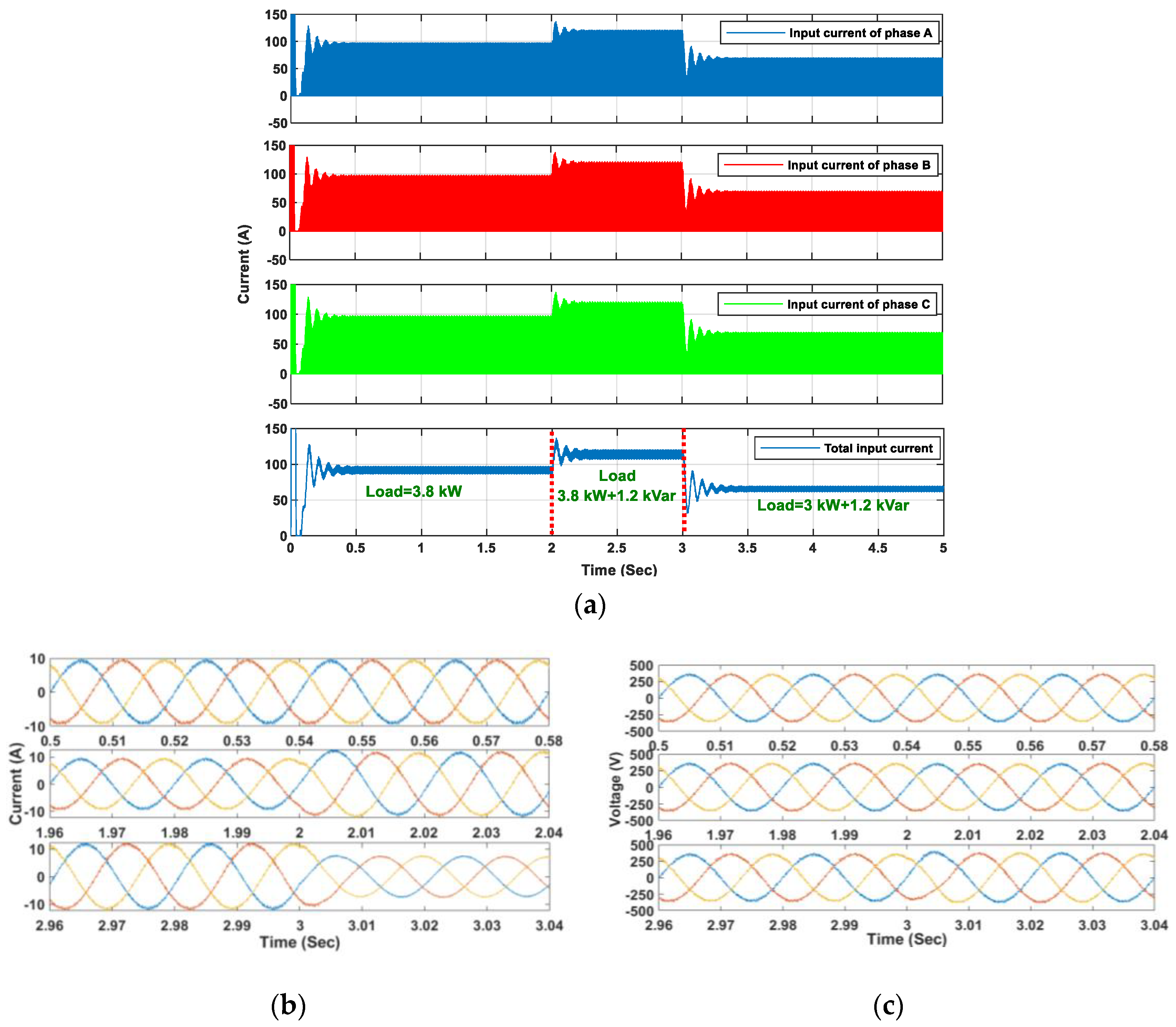 Mathematics 08 01716 g010 Mathematics 08 01716 g010