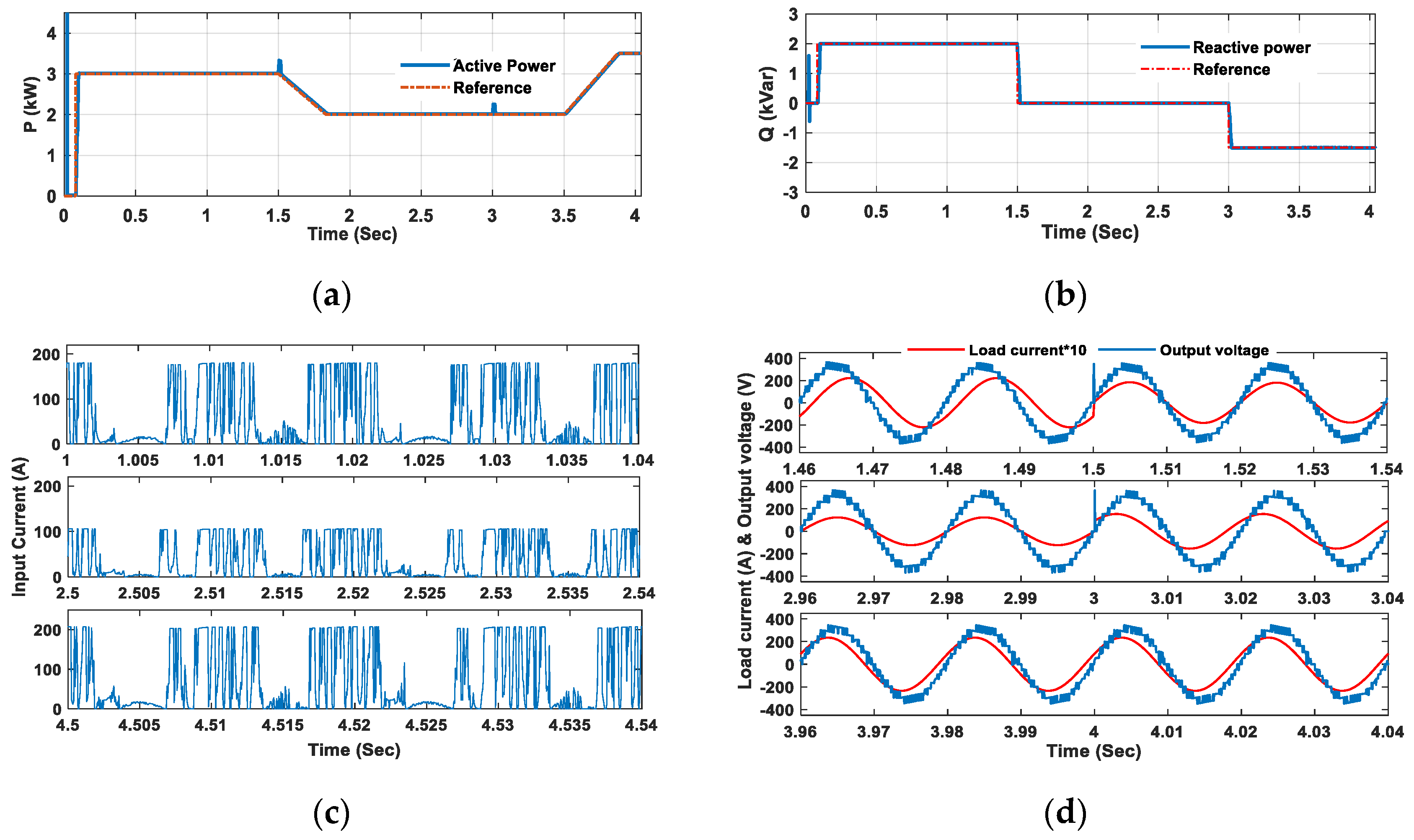 Mathematics 08 01716 g011 Mathematics 08 01716 g011