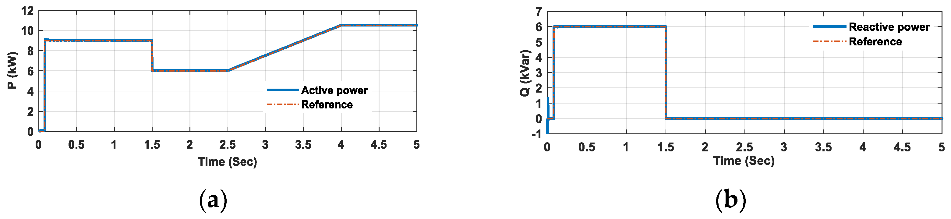 Mathematics 08 01716 g012 Mathematics 08 01716 g012