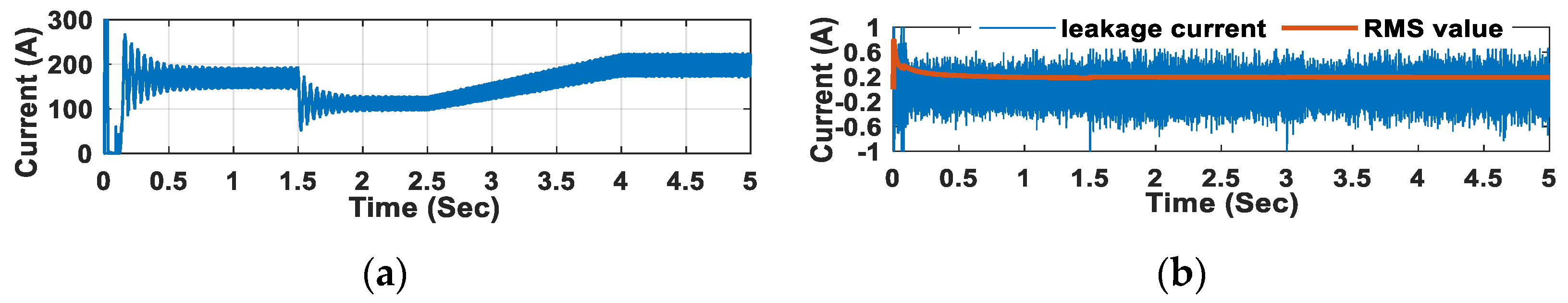 Mathematics 08 01716 g013 Mathematics 08 01716 g013