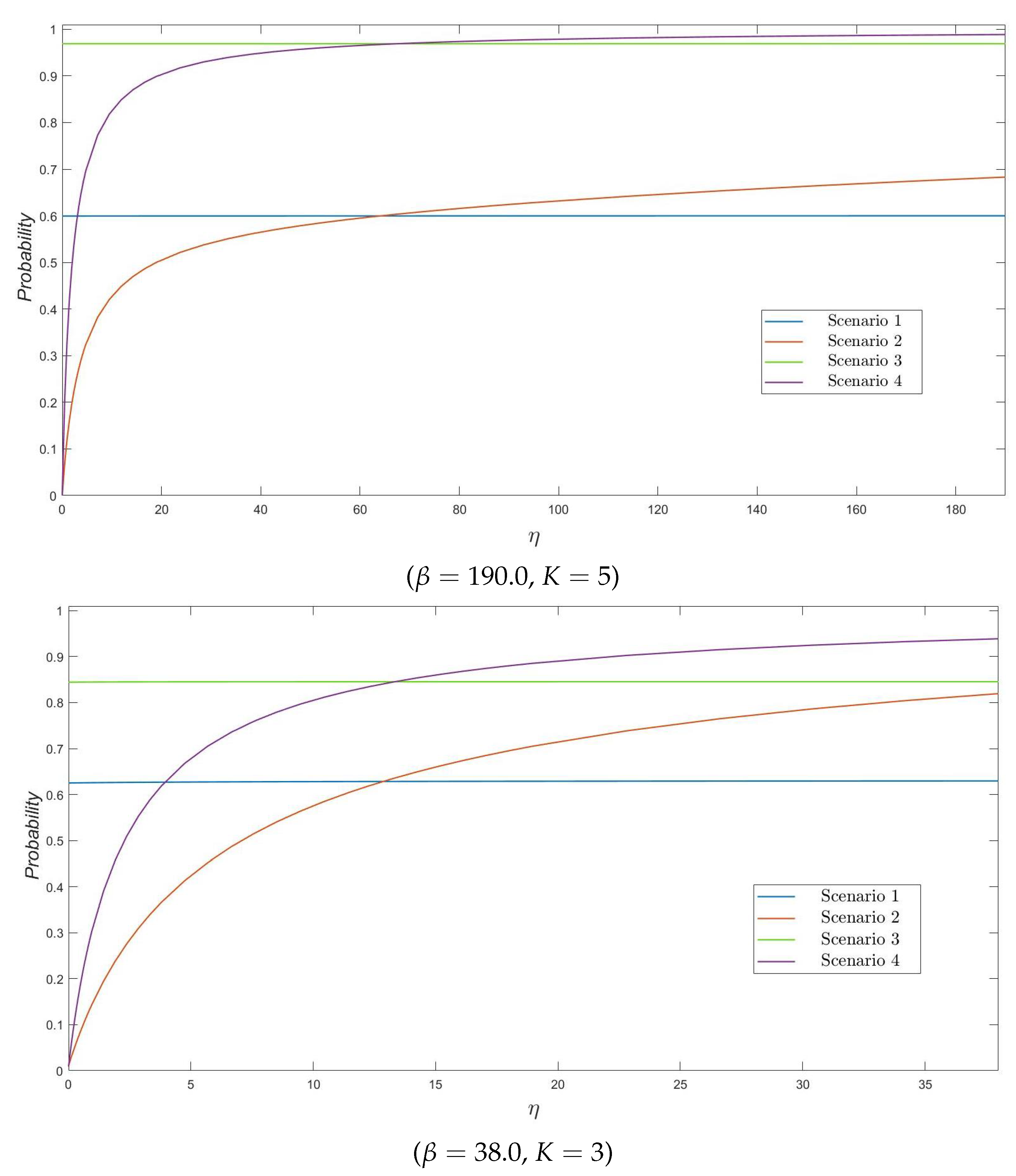 Mathematics 08 01718 g001