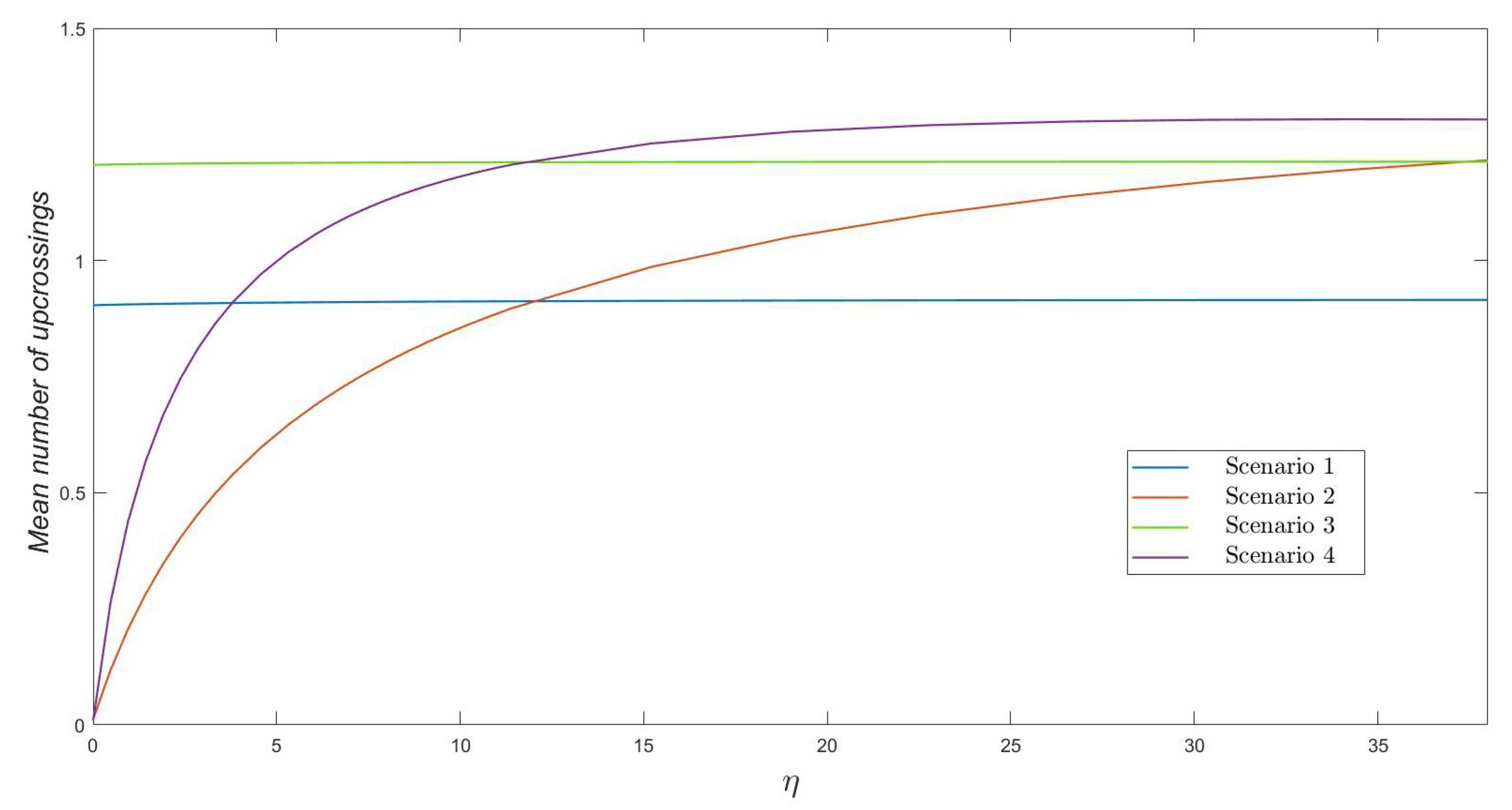 Mathematics 08 01718 g002