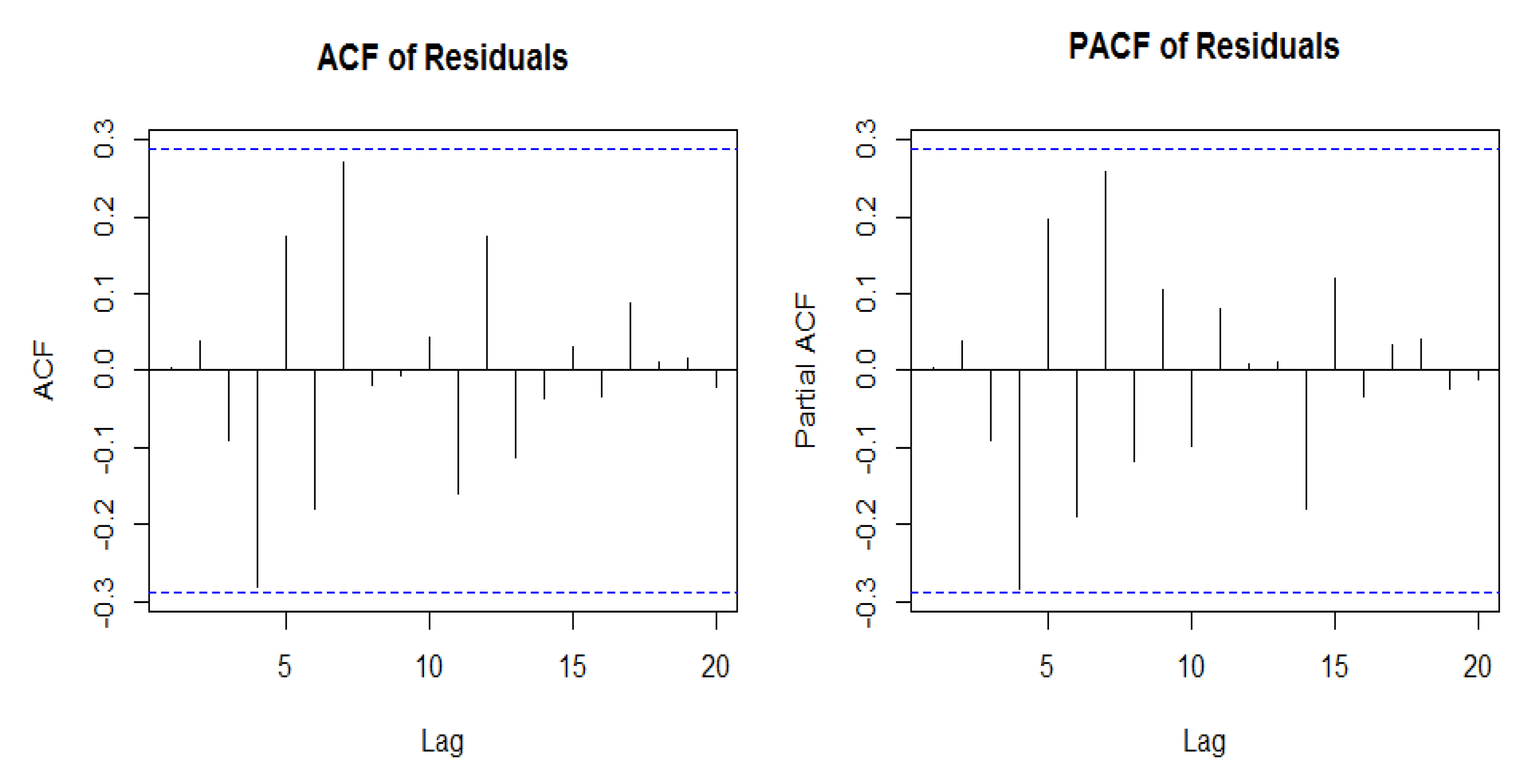 Mathematics 08 01722 g004