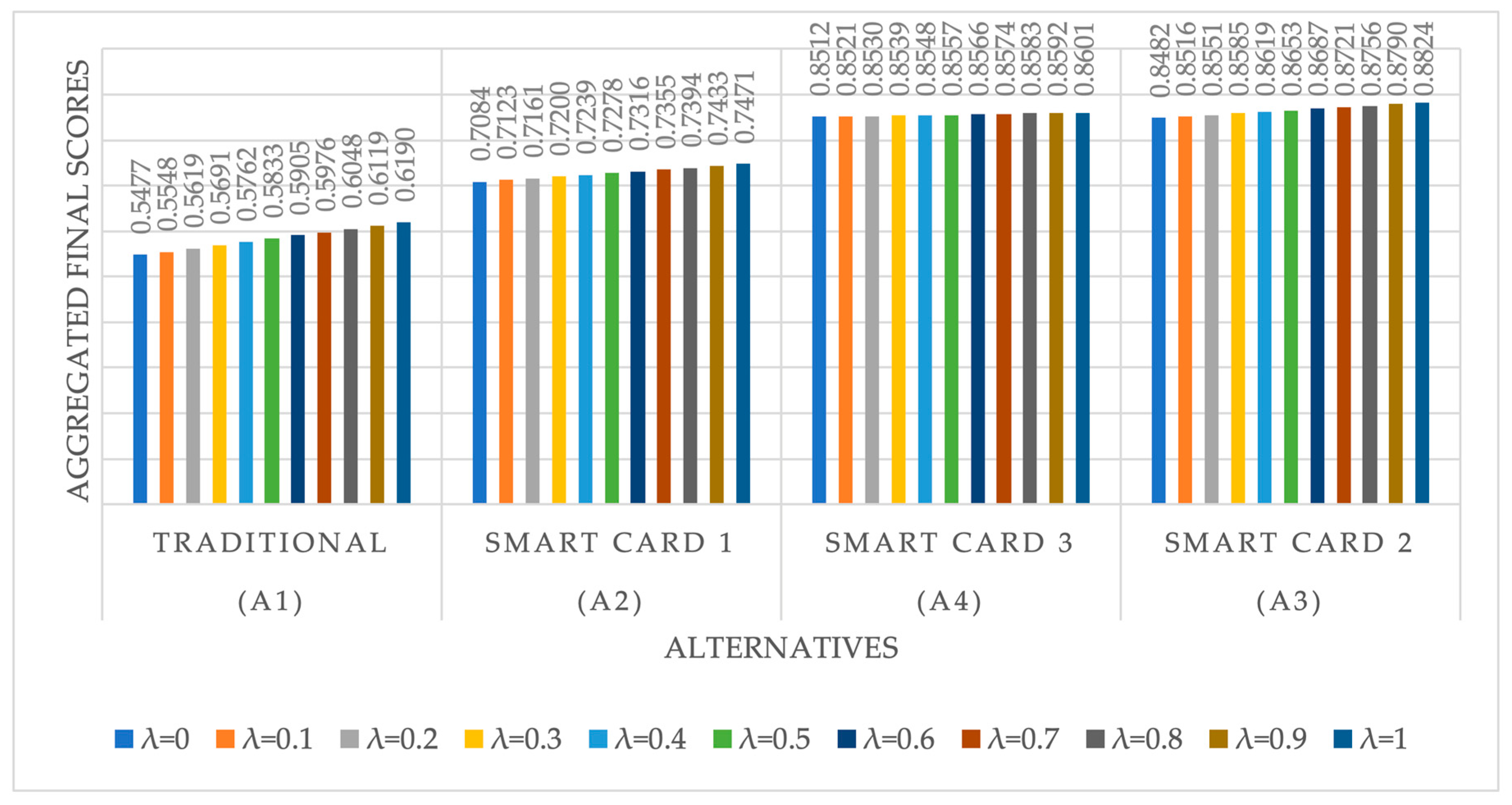 Mathematics 08 01723 g005