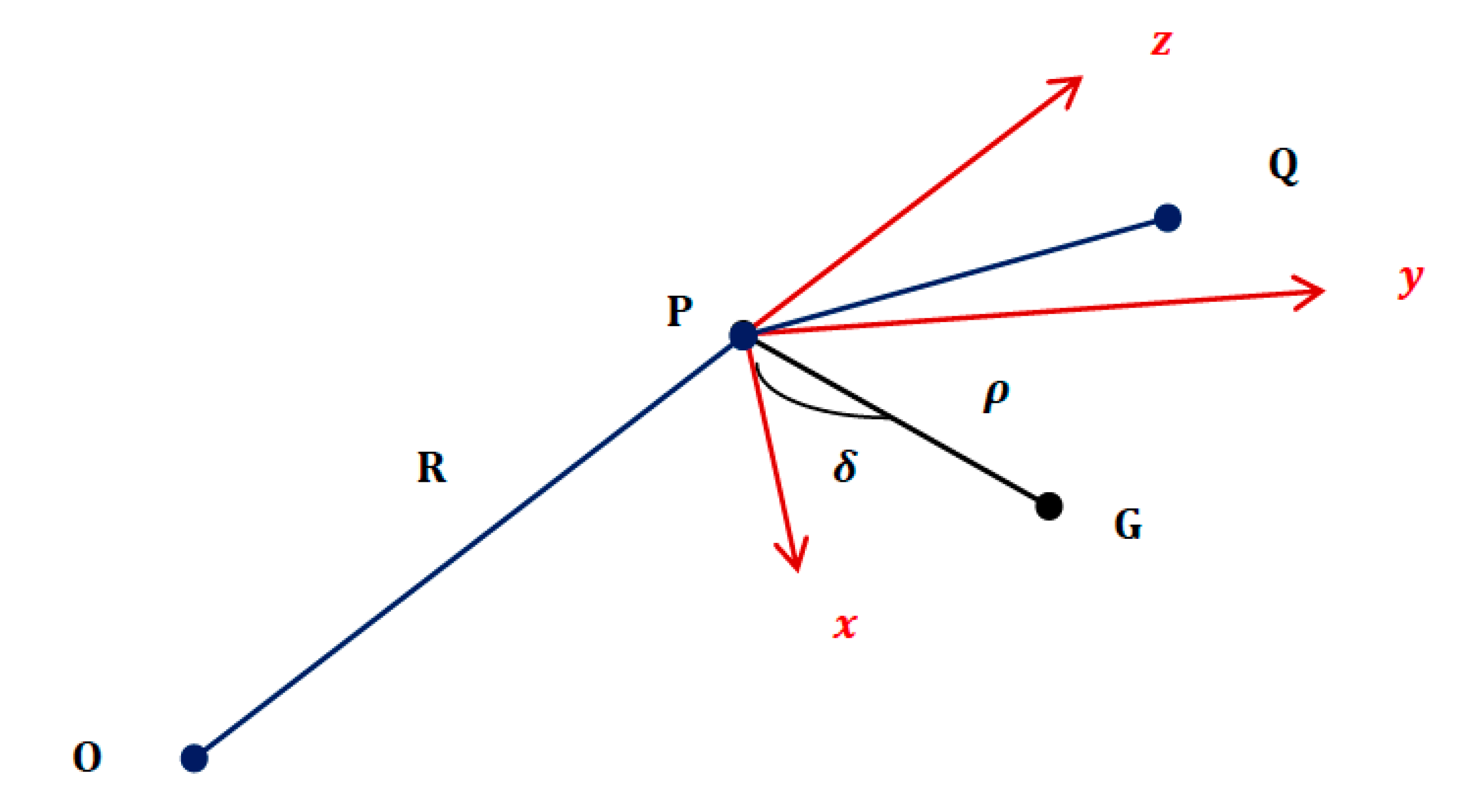 Mathematics 08 01726 g002 Mathematics 08 01726 g002