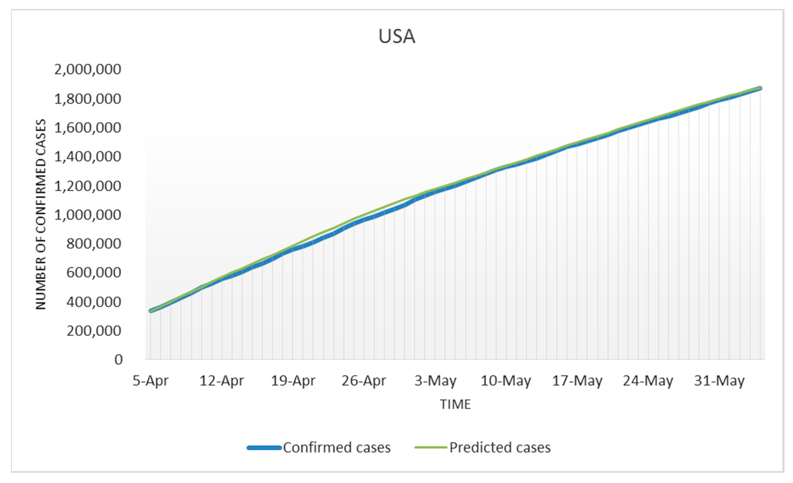 Mathematics 08 01727 g002