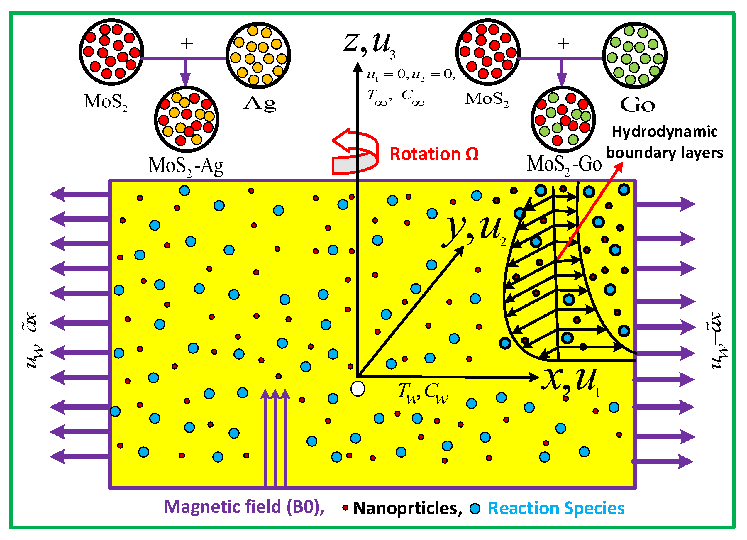 Mathematics 08 01730 g001