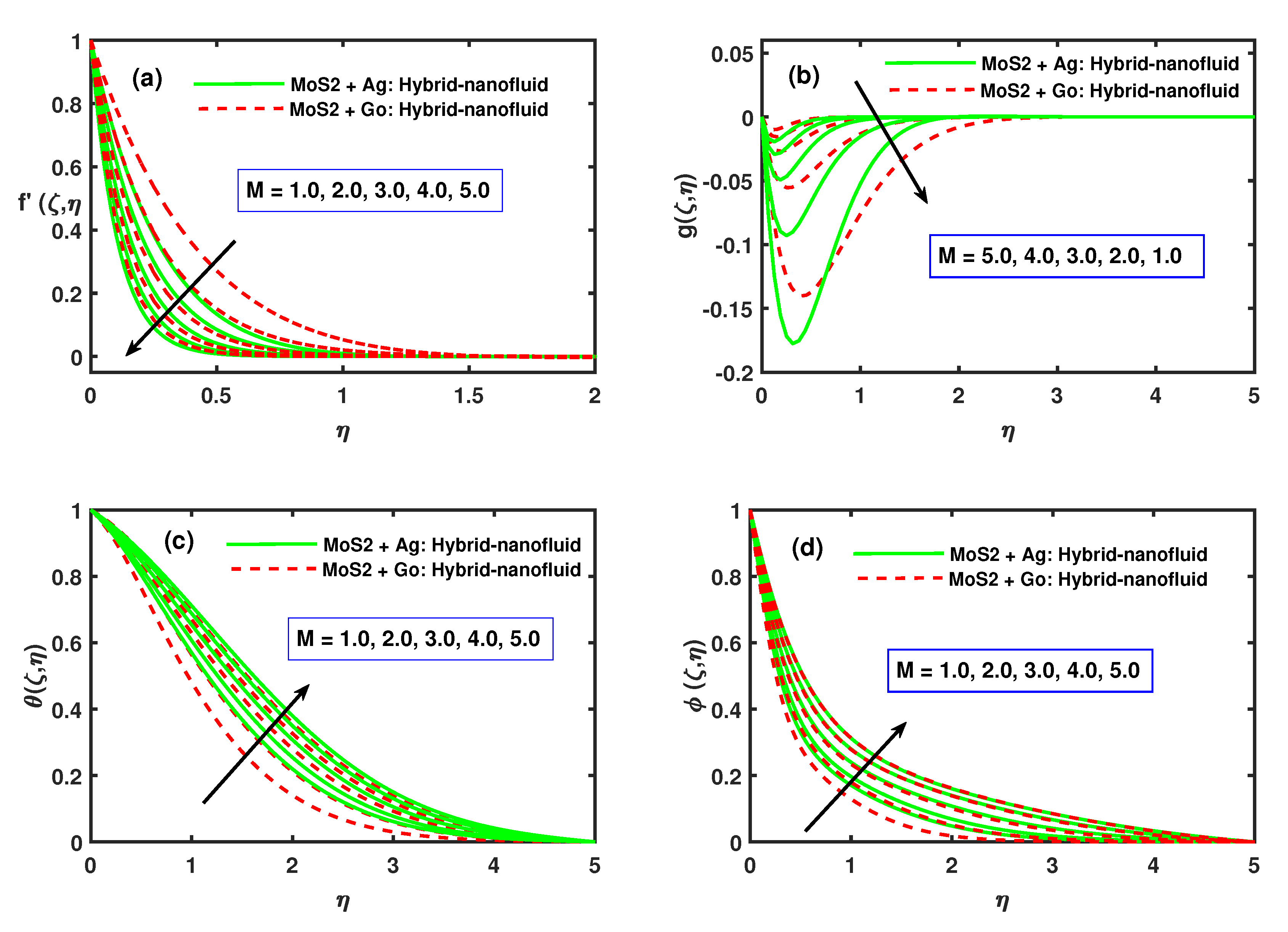 Mathematics 08 01730 g003