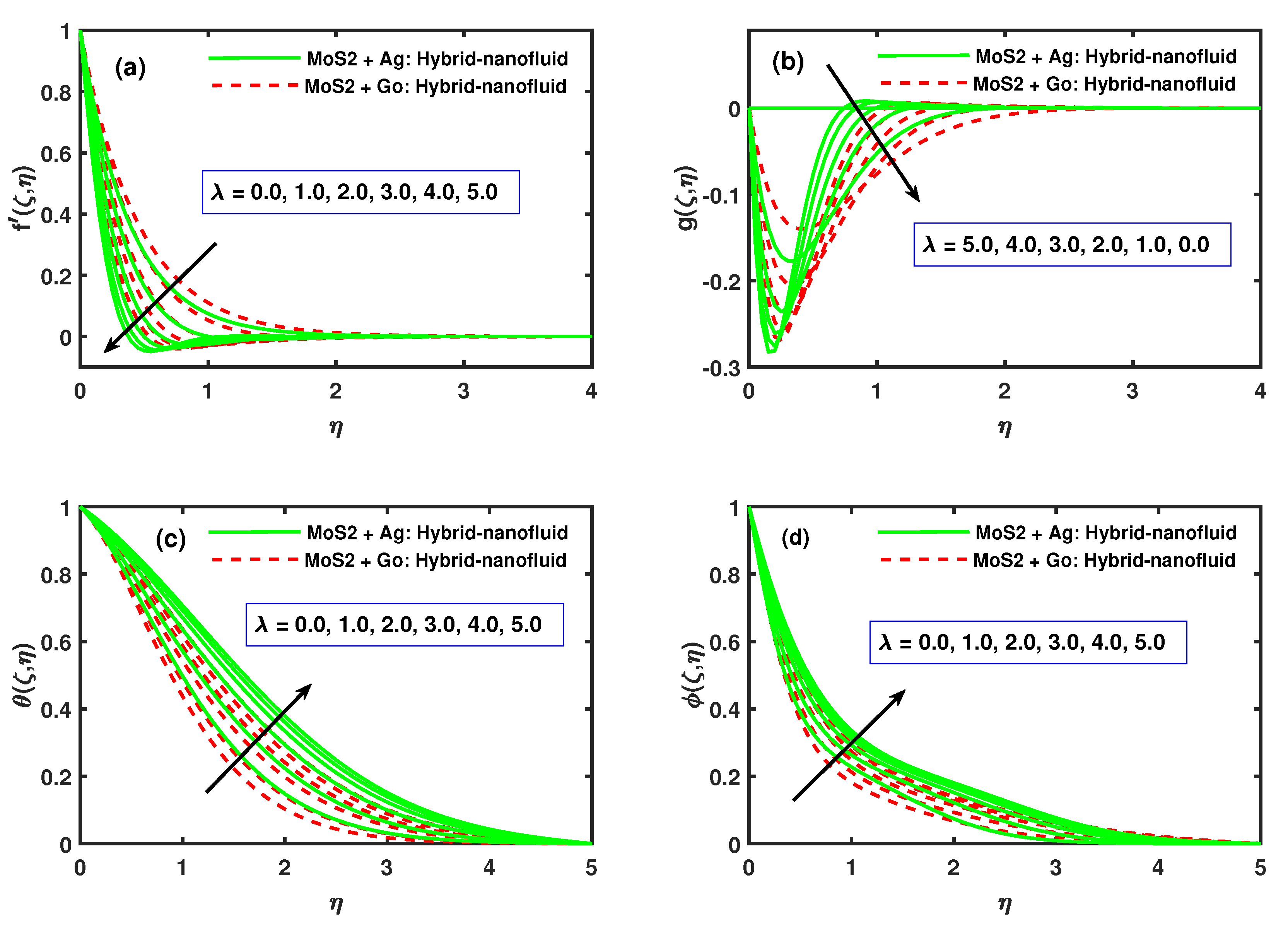 Mathematics 08 01730 g004