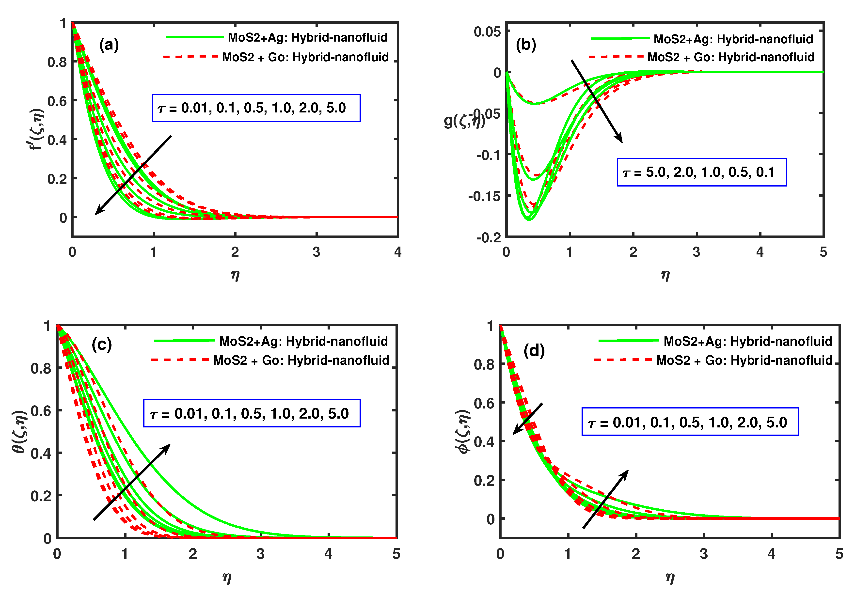Mathematics 08 01730 g005