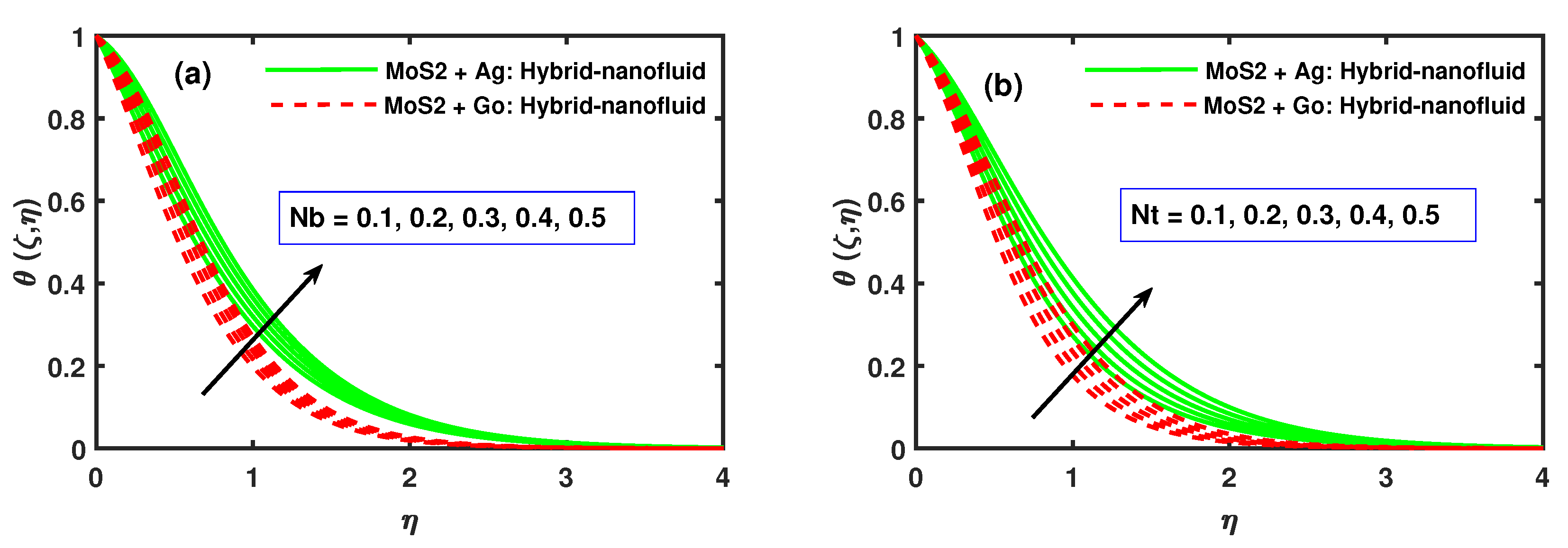 Mathematics 08 01730 g006