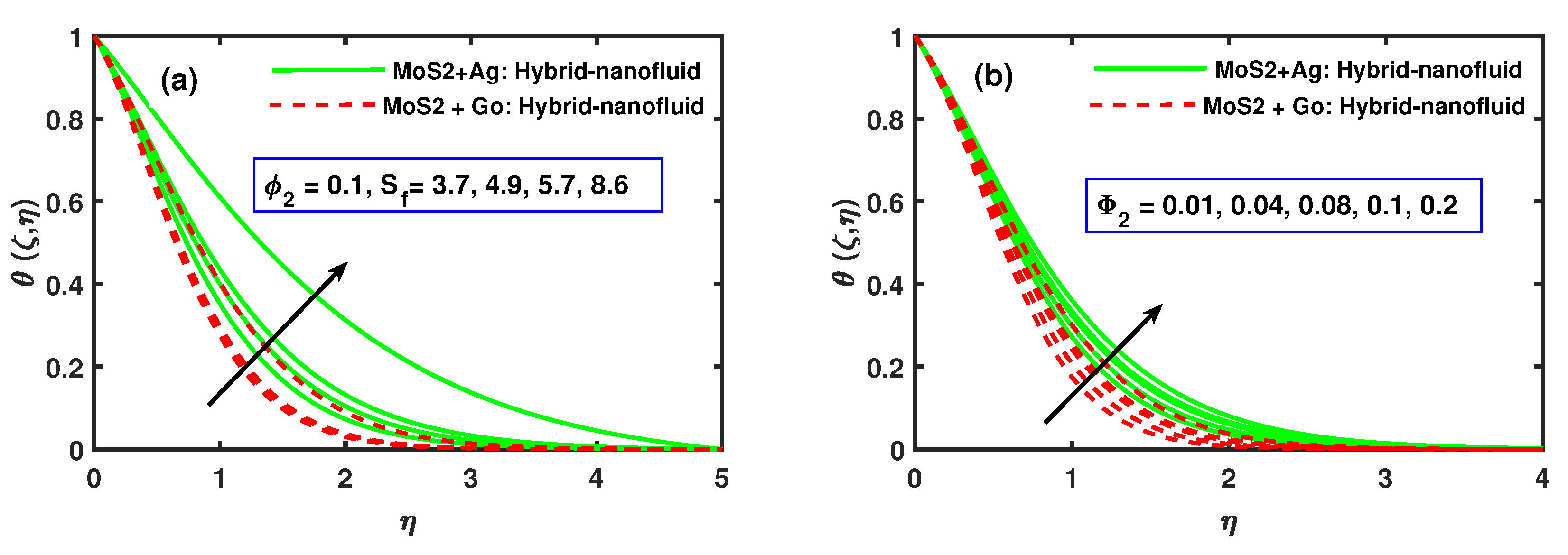 Mathematics 08 01730 g007