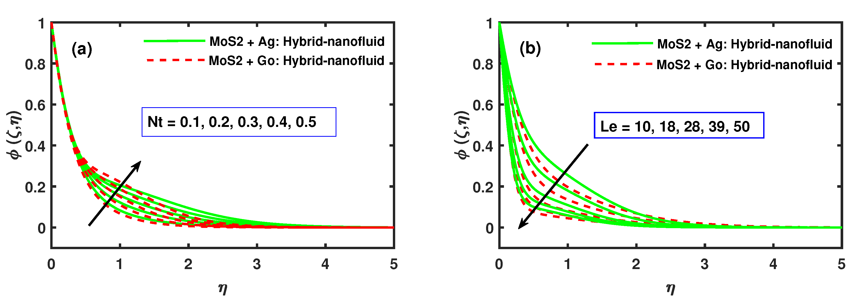 Mathematics 08 01730 g008