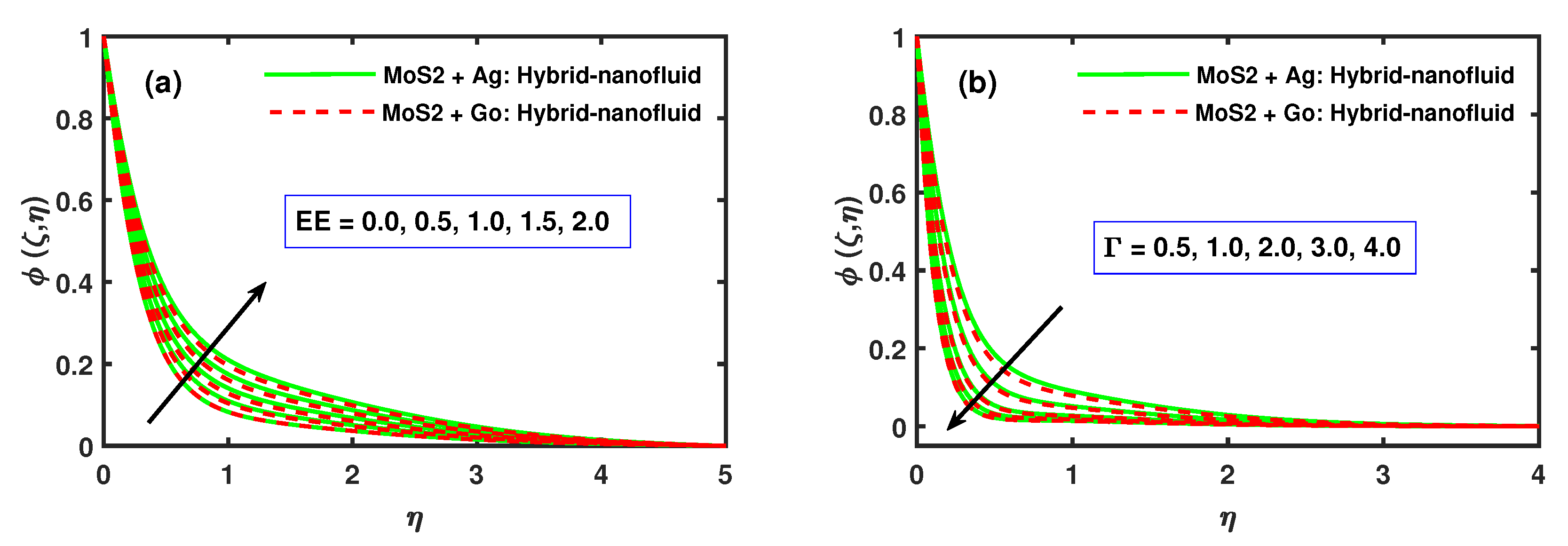 Mathematics 08 01730 g009