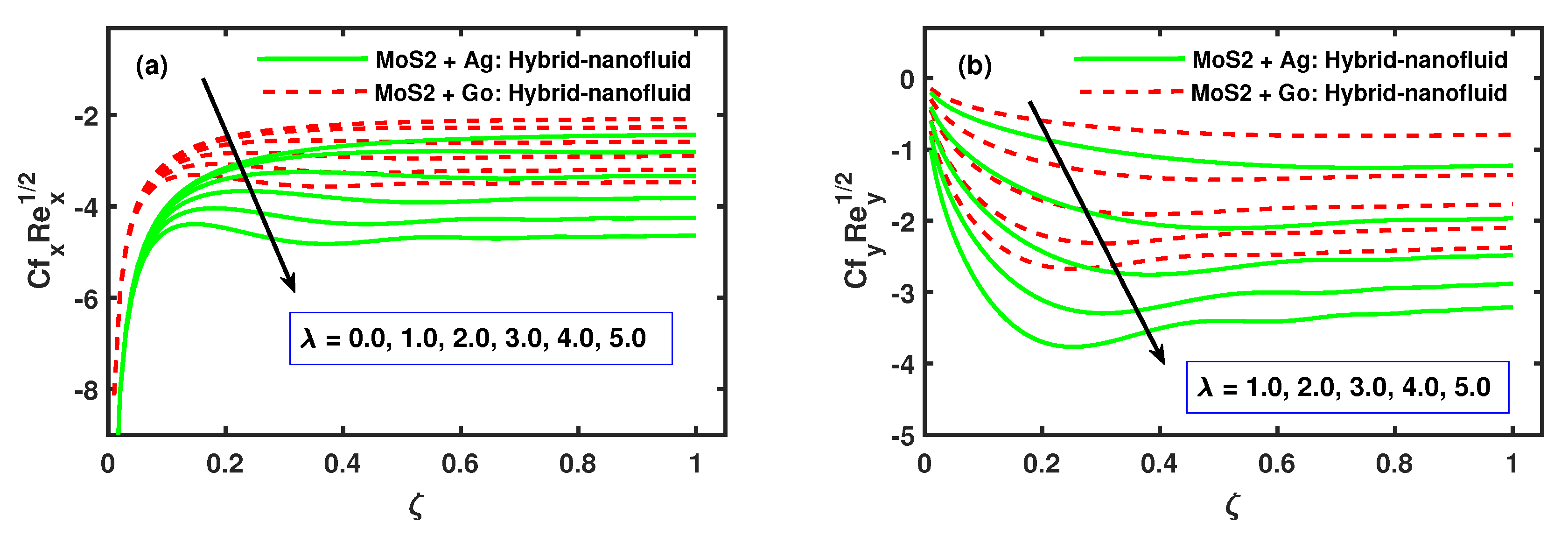 Mathematics 08 01730 g010