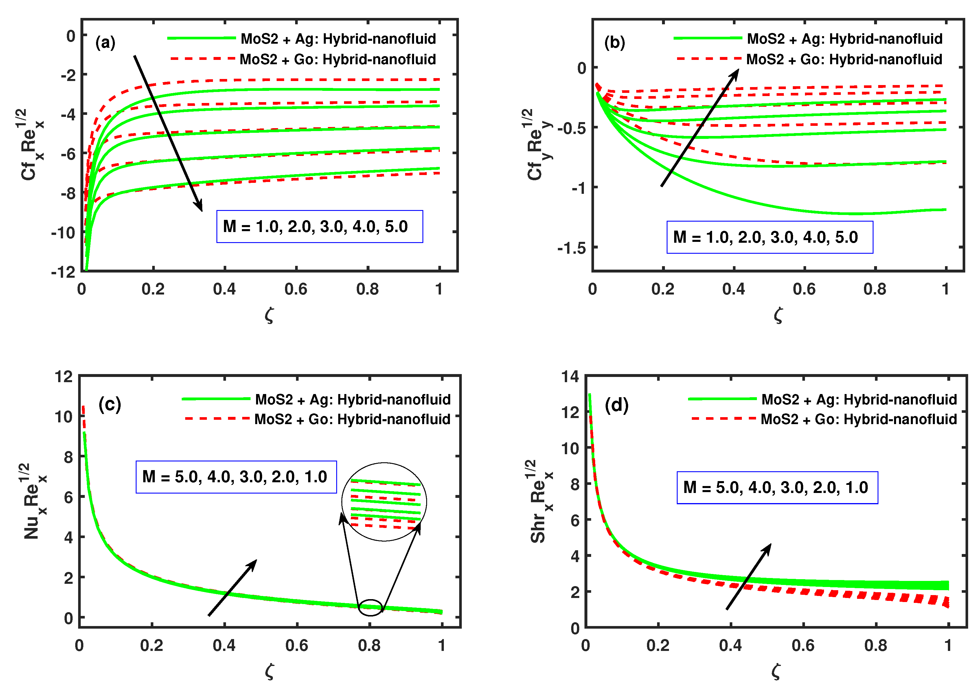 Mathematics 08 01730 g011