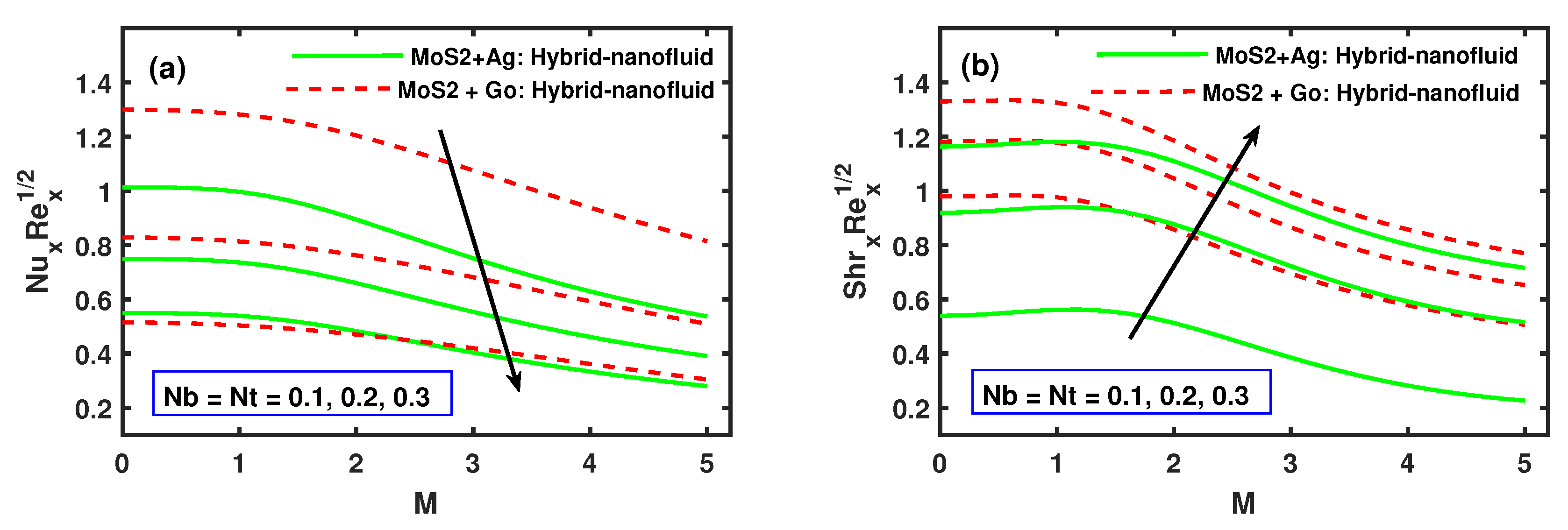 Mathematics 08 01730 g012