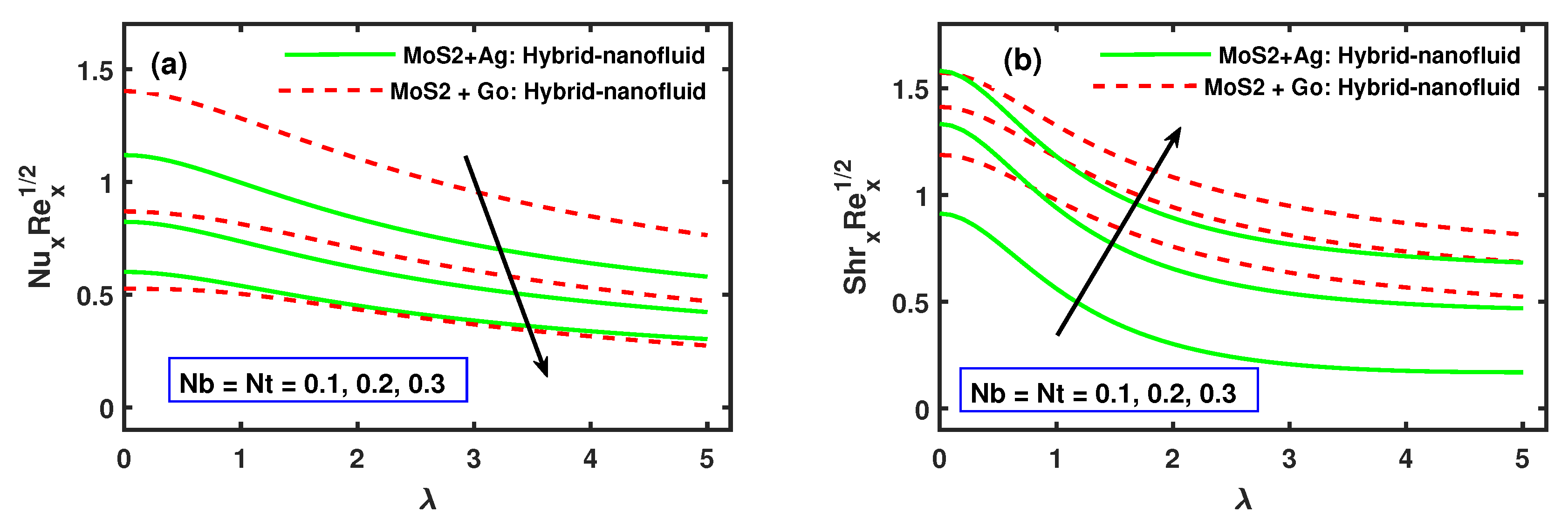 Mathematics 08 01730 g013
